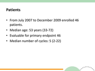 Patients From July 2007 to December 2009 enrolled 46 patients. Median age: 53 years (33-72) Evaluable for primary endpoint 46 Median number of cycles: 5 (2-22) 