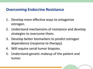 Overcoming Endocrine Resistance Develop more effective ways to antagonize estrogen. Understand mechanisms of resistance and develop strategies to overcome them. Develop better biomarkers to predict estrogen dependence (response to therapy). Will require serial tumor biopsies. Understand genetic makeup of the patient and tumor. 
