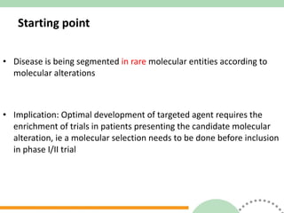 Starting point Disease is being segmented  in rare  molecular entities according to molecular alterations Implication: Optimal development of targeted agent requires the enrichment of trials in patients presenting the candidate molecular alteration, ie a molecular selection needs to be done before inclusion in phase I/II trial 