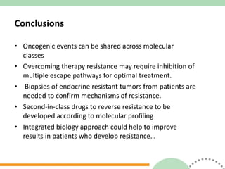 Conclusions Oncogenic events can be shared across molecular  classes Overcoming therapy resistance may require inhibition of multiple escape pathways for optimal treatment. Biopsies of endocrine resistant tumors from patients are needed to confirm mechanisms of resistance. Second-in-class drugs to reverse resistance to be  developed according to molecular profiling Integrated biology approach could help to improve  results in patients who develop resistance… 