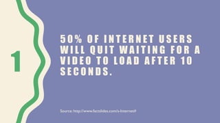 5 0 % O F I N T E R N E T U S E R S
W I L L Q U I T W A I T I N G F O R A
V I D E O T O L O A D A F T E R 1 0
S E C O N D S .1
Source: http://www.factslides.com/s-Internet#
 