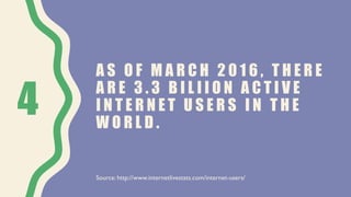 A S O F M A R C H 2 0 1 6 , T H E R E
A R E 3 . 3 B I L I I O N A C T I V E
I N T E R N E T U S E R S I N T H E
W O R L D .
4
Source: http://www.internetlivestats.com/internet-users/
 