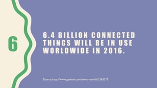 6 . 4 B I L L I O N C O N N E C T E D
T H I N G S W I L L B E I N U S E
W O R L D W I D E I N 2 0 1 6 .6
Source: http://www.gartner.com/newsroom/id/3165317
 