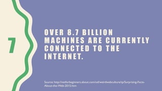 O V E R 8 . 7 B I L L I O N
M A C H I N E S A R E C U R R E N T LY
C O N N E C T E D T O T H E
I N T E R N E T.
7
Source: http://netforbeginners.about.com/od/weirdwebculture/tp/Surprising-Facts-
About-the-Web-2015.htm
 