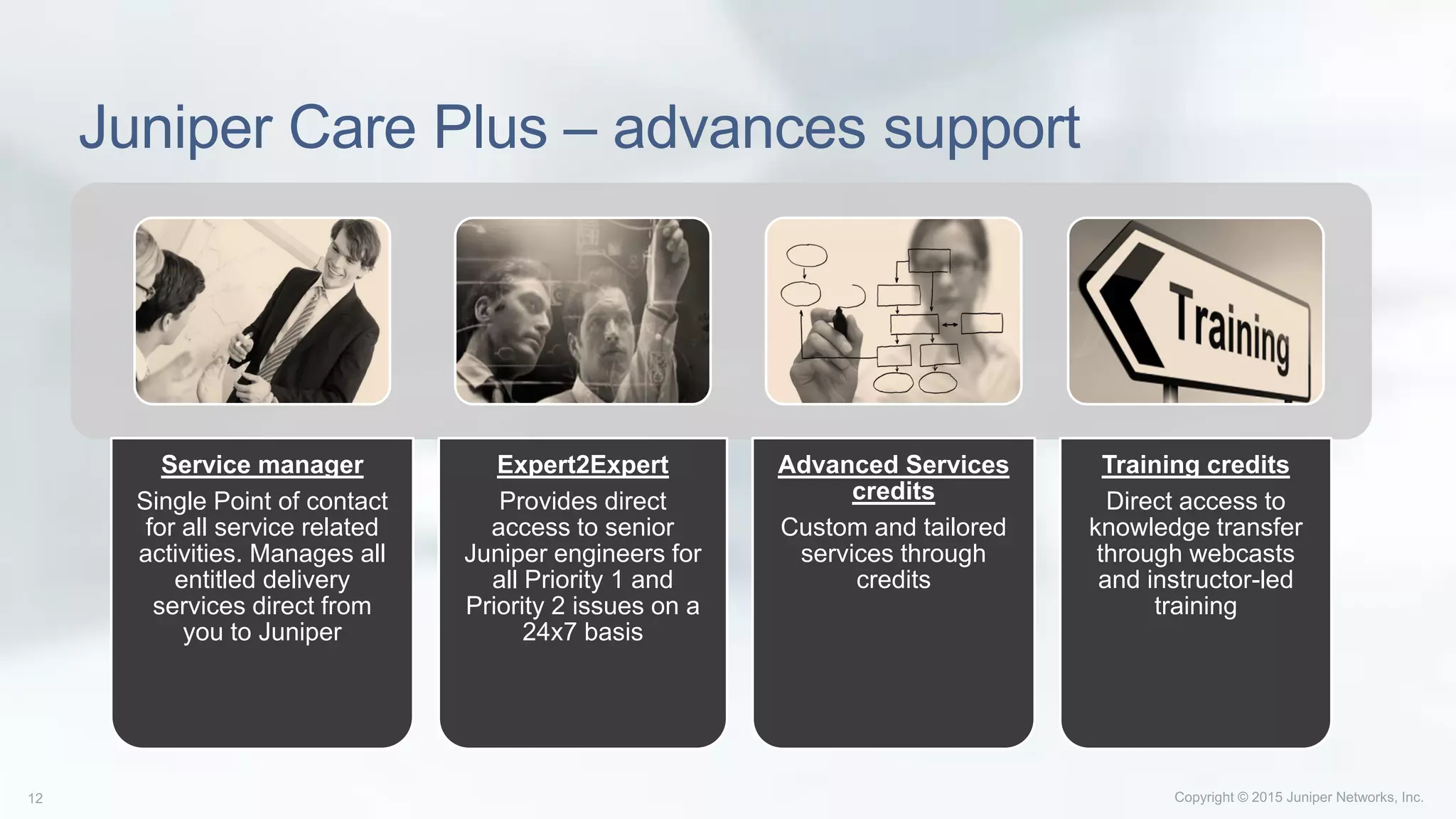 Juniper Care Plus – advances support
Service manager
Single Point of contact
for all service related
activities. Manages all
entitled delivery
services direct from
you to Juniper
Expert2Expert
Provides direct
access to senior
Juniper engineers for
all Priority 1 and
Priority 2 issues on a
24x7 basis
Advanced Services
credits
Custom and tailored
services through
credits
Training credits
Direct access to
knowledge transfer
through webcasts
and instructor-led
training
 