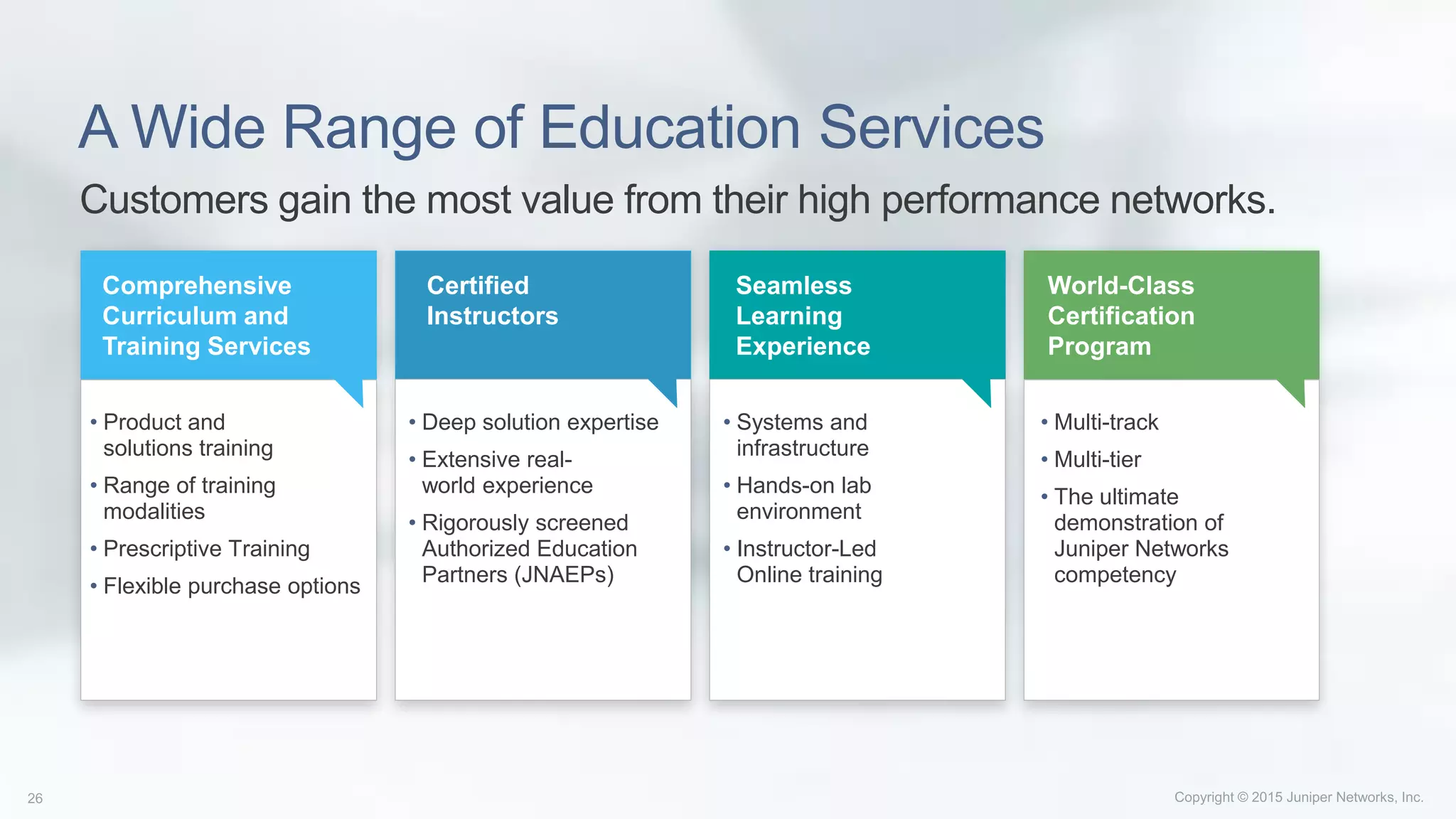 • Product and
solutions training
• Range of training
modalities
• Prescriptive Training
• Flexible purchase options
• Deep solution expertise
• Extensive real-
world experience
• Rigorously screened
Authorized Education
Partners (JNAEPs)
• Systems and
infrastructure
• Hands-on lab
environment
• Instructor-Led
Online training
• Multi-track
• Multi-tier
• The ultimate
demonstration of
Juniper Networks
competency
Comprehensive
Curriculum and
Training Services
Certified
Instructors
Seamless
Learning
Experience
World-Class
Certification
Program
A Wide Range of Education Services
Customers gain the most value from their high performance networks.
 