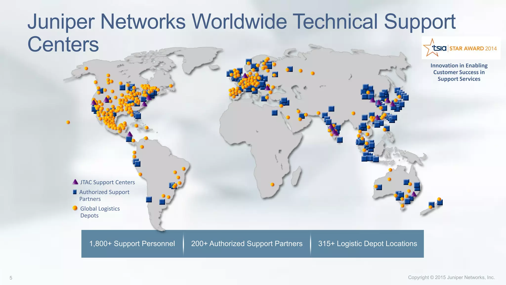 Juniper Networks Worldwide Technical Support
Centers
200+ Authorized Support Partners 315+ Logistic Depot Locations1,800+ Support Personnel
JTAC Support Centers
Authorized Support
Partners
Global Logistics
Depots
Innovation in Enabling
Customer Success in
Support Services
 