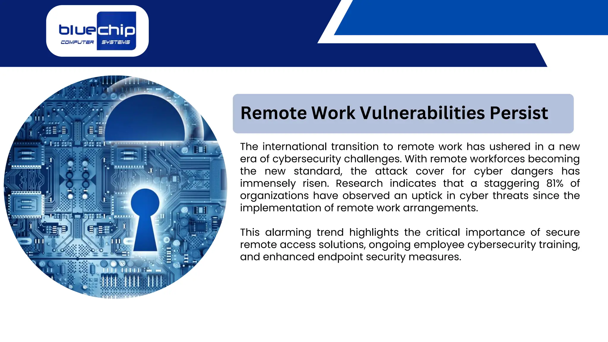 The international transition to remote work has ushered in a new
era of cybersecurity challenges. With remote workforces becoming
the new standard, the attack cover for cyber dangers has
immensely risen. Research indicates that a staggering 81% of
organizations have observed an uptick in cyber threats since the
implementation of remote work arrangements.
This alarming trend highlights the critical importance of secure
remote access solutions, ongoing employee cybersecurity training,
and enhanced endpoint security measures.
Remote Work Vulnerabilities Persist
 