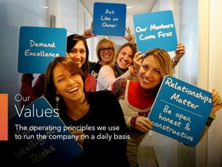 linkedinculturedeck-150310163928-conversion-gate01