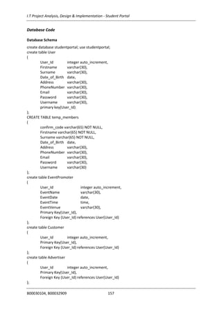 I.T Project Analysis, Design & Implementation - Student Portal
B00030104, B00032909 157
Database Code
Database Schema
create database studentportal; use studentportal;
create table User
(
User_Id integer auto_increment,
Firstname varchar(30),
Surname varchar(30),
Date_of_Birth date,
Address varchar(30),
PhoneNumber varchar(30),
Email varchar(30),
Password varchar(30),
Username varchar(30),
primary key(User_Id)
);
CREATE TABLE temp_members
(
confirm_code varchar(65) NOT NULL,
Firstname varchar(65) NOT NULL,
Surname varchar(65) NOT NULL,
Date_of_Birth date,
Address varchar(30),
PhoneNumber varchar(30),
Email varchar(30),
Password varchar(30),
Username varchar(30)
);
create table EventPromoter
(
User_Id integer auto_increment,
EventName varchar(30),
EventDate date,
EventTime time,
EventVenue varchar(30),
Primary Key(User_Id),
Foreign Key (User_Id) references User(User_Id)
);
create table Customer
(
User_Id integer auto_increment,
Primary Key(User_Id),
Foreign Key (User_Id) references User(User_Id)
);
create table Advertiser
(
User_Id integer auto_increment,
Primary Key(User_Id),
Foreign Key (User_Id) references User(User_Id)
);
 