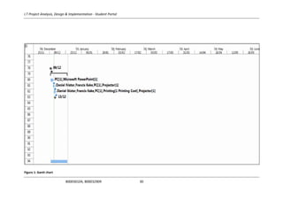 I.T Project Analysis, Design & Implementation - Student Portal
B00030104, B00032909 30
Figure 1: Gantt chart
 