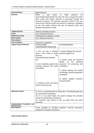 I.T Project Analysis, Design & Implementation - Student Portal
B00030104, B00032909 63
Use-Case Name: Make Payment
Scenario When a user wants to make payment for
items/tickets/ads/member fee, then the user is required to enter
their credit card details. Payment is processed through the
payment processor. The payment processor checks if the user
account has sufficient funds and confirms if payment is validated
or not. The system informs the user of payment status and
displays the payment receipt.
Triggering Event Need to complete purchase
Actors User, Payment Processor
Related Use Cases Verify payment, Register member
Stake Holders User, Payment Processor
Preconditions
Post conditions Payment is completed
Typical Course Of Events: ACTOR ACTION
USER/PAYMENT PROCESSOR
SYSTEM RESPONSE
1. This use case is initiated
when a user needs to make
payment for
items/tickets/ads./member
fee.
3. User completes payment by
entering personal and credit
card details.
7. Customer prints off tickets
online to end use case.
2. System displays the secured
payment page forms.
4. System sends the payment
details to the payment
processor for processing and
verification.
5. System displays the receipt
confirming transaction/payment
completed
6. System updates customer
account profile.
Alternate Courses: 5a. If it is an advertisement or event ads, it immediately goes live
on confirmation of payment.
5b. If it is an event ticket, the system displays the printable
version on confirmation of payment.
7a. Customer may choose to pick up ticket from the event
promoter.
Implementation Constraints and
Specifications:
Assumptions: Funds available to complete payment, Internet connection
available to complete transaction.
Table 20: Make Payment
 