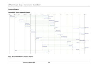 I.T Project Analysis, Design & Implementation - Student Portal
B00030104, B00032909 68
Sequence Diagram
Consolidated System Sequence Diagram
Figure 18: Consolidated System Sequence Diagram
:Payment
Processor
Payment_Verified()
Payment_Verified()
Payment_Verified()
Payment_Verified()
:Payment
Verify_Payment_Details()
Log_Payment()
Verify_Payment_Details()
Log_Payment()
Verify_Payment_Details()
Log_Payment()
Log_Payment()
:SalesItem
Verify_Payment_Details()
Remove_Item()
:Advertisement
Add_Advertisement()
:Event
Add_Event()
:ClubSociety
Add_ClubSociety()
Add_member()
:UserAccount
Create_User_Account()
Verify_User()
Close_Account()
:Customer
Purchase_Item()
Display_Item_Details()
Enter_Payment_Details()
Payment_Form()
Display_Receipt()
:Advertiser
Place_Advertisement()
Display_Advertisement_Form()
Enter_Advertisement_Details()
Display_Fee()
Make_Payment()
Payment_Form()
Enter_Payment_Details()
Confirmation()
:Event
Promote
r
Add_Event()
Display_Event_Form()
Enter_Event_Details()
Display_Payment_Details()
Enter_Payment_Details()
Confirmation()
:New
Member
Register_Member()
Display_Registration_Form()
Enter_Personal_Details()
Display_Member_Fee()
Payment_Form()
Enter_Payment_Details()
Confirmation_Of_Membership()
:Club
Secretary
Register_ClubSociety()
Display_Registration_Form()
Enter_ClubSociety_Details()
Confirmation()
:Registered
User
Sign_In()
Return_User_Account()
Sign_Out()
Logged_Out()
:New
User
Register()
Display_Registration_Form()
Enter_Personal_Details()
Confirmation()
 