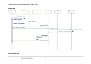 I.T Project Analysis, Design & Implementation - Student Portal
B00030104, B00032909 71
Purchase Item
Figure 21: Purchase Item
:Payment
Processor
Payment_Verified()
ENV:Payment
Payment_Confirmation()
Verify_Payment()
:Advertisement
Confirmation()
Update()
:SalesItem:Customer
Display_Receipt()
Enter_Payment_Details()
Get_Item_Details()
Display_Items()
Payment_Form()
Proceed_To_Purchase()
Return_Details()
Select_Item()
 
