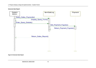 I.T Project Analysis, Design & Implementation - Student Portal
B00030104, B00032909 73
Generate Sales Report
Figure 23: Generate Sales Report
:Payment:ItemSaleLog
Return_Payment_Figures()
Get_Payment_Figures()
:System
Admin
Return_Sales_Report()
Query_Sales_Payments()
Enter_Query_Details()
Display_Query_Form()
 