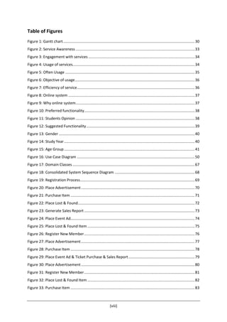 (viii)
Table of Figures
Figure 1: Gantt chart.............................................................................................................................30
Figure 2: Service Awareness .................................................................................................................33
Figure 3: Engagement with services .....................................................................................................34
Figure 4: Usage of services....................................................................................................................34
Figure 5: Often Usage ...........................................................................................................................35
Figure 6: Objective of usage..................................................................................................................36
Figure 7: Efficiency of service................................................................................................................36
Figure 8: Online system ........................................................................................................................37
Figure 9: Why online system.................................................................................................................37
Figure 10: Preferred functionality.........................................................................................................38
Figure 11: Students Opinion .................................................................................................................38
Figure 12: Suggested Functionality.......................................................................................................39
Figure 13: Gender .................................................................................................................................40
Figure 14: Study Year ............................................................................................................................40
Figure 15: Age Group ............................................................................................................................41
Figure 16: Use Case Diagram ................................................................................................................50
Figure 17: Domain Classes ....................................................................................................................67
Figure 18: Consolidated System Sequence Diagram ............................................................................68
Figure 19: Registration Process.............................................................................................................69
Figure 20: Place Advertisement............................................................................................................70
Figure 21: Purchase Item ......................................................................................................................71
Figure 22: Place Lost & Found...............................................................................................................72
Figure 23: Generate Sales Report .........................................................................................................73
Figure 24: Place Event Ad......................................................................................................................74
Figure 25: Place Lost & Found Item ......................................................................................................75
Figure 26: Register New Member.........................................................................................................76
Figure 27: Place Advertisement............................................................................................................77
Figure 28: Purchase Item ......................................................................................................................78
Figure 29: Place Event Ad & Ticket Purchase & Sales Report...............................................................79
Figure 30: Place Advertisement............................................................................................................80
Figure 31: Register New Member.........................................................................................................81
Figure 32: Place Lost & Found Item ......................................................................................................82
Figure 33: Purchase Item ......................................................................................................................83
 