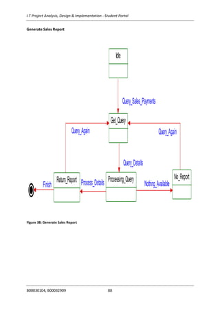I.T Project Analysis, Design & Implementation - Student Portal
B00030104, B00032909 88
Generate Sales Report
Figure 38: Generate Sales Report
Idle
Get_Query
Query_Sales_Payments
Processing_Query
Query_Details
Return_Report Process_Details
Query_Again
No_Report
Nothing_Available
Query_Again
Finish
 
