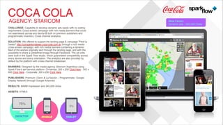 CHALLENGE: Capability to develop dynamic ads easily with no coding
requirement. Cross-screen campaign with rich media banners that could
run seamlessly across any device & both on premium publishers and
programmatic inventory. Cross channel analytics. 
SOLUTION: We offered to support the landing page & campaign "Pedí tu
Deseo" http://compartiundeseo.coca-cola.com.ar/ through a rich media
cross-screen campaign, with rich media banners containing a dynamic
feed of the wishes originally sent through the landing page, and with the
possibility to share a predefined image through Facebook. The ad units
were built in the Spark Flow studio, which guaranteed compatibility across
every device and every orientation. The analytics are also provided by
default by the platform with cross-channel breakdown.
!
BANNERS: Designed by the media agency (Starcom Argentina) using
Spark Flow’s self service platform Christmas: 300 x 250 Click Here - 300 x
600 Click Here - Corporate: 300 x 250 Click Here
!
PUBLISHERS: Premium: Clarín & La Nación – Programmatic: Google
Display Network (through Google Adwords)
!
RESULTS: 84MM Impression and 340,000 clicks.
!
ASSETS: HTML5
FALABELLA
COCA COLA
AGENCY: STARCOM
75%
25% 5%
Wow Factor:
Dynamic ads - 340,000 Clicks
 
