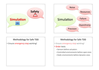 374 
Simula;on( 
Safety( 
384 
Noise4 
SimulaHon4 
Resources4 
Failure4 
Asynchrony4 
Precision4 
Methodology4for4Safe4TDD4 
394 
• Ensure4emergency4stop4working!4 
• Order4tests4 
– Sensors4before4actuators4 
– Controlled4environments4before4open4ones4 
– StaHc4environments4before4dynamic4ones4 
• Run4test4only4if4prerequisites4pass4 
Methodology4for4Safe4TDD4 
404 
• Ensure4emergency4stop4working!4 
• Order4tests4 
– Sensors4before4actuators4 
– Controlled4environments4before4open4ones4 
– StaHc4environments4before4dynamic4ones4 
• Run4test4only4if4prerequisites4pass4 
 