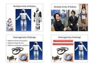 94 
MulHple4Kinds4of4Robots4 
Noury4Bouraqadi4–4JM2L420104 
104 
MulHple4Kinds4of4Robots4 
Heterogeneity4Challenge4 
• Different4sensors4&4actuators4 
• Different4shapes4&4sizes44 
• Different4compuHng4capabiliHes4 
114 
Heterogeneity4Challenge4 
124 
Different4Drivers4&4Protocols4 
Different4low/level4algorithms4 
 