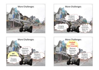 More4Challenges4 
294 
More4Challenges4 
304 
Resource4 
Constraints4 
(RAM,4CPU,4 
Ba"ery...)4 
Hardware4 
+4SoCware4 
IntegraHon4 
Changing4 
CondiHons4 
More4Challenges4 
314 
Self( 
Adapta;on( 
Changing4 
CondiHons4 
Resource4 
Constraints4 
(RAM,4CPU,4 
Ba"ery...)4 Hardware4 
+4SoCware4 
IntegraHon4 
More4Challenges4 
324 
Smalltalk( 
+(FPGA( 
(Talk(Tomorrow)( 
Resource4 
Constraints4 
(RAM,4CPU,4 
Ba"ery...)4 Hardware4 
+4SoCware4 
IntegraHon4 
 