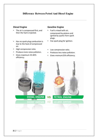 21 | P a g e
Difference Between Petrol And Diesel Engine
 
