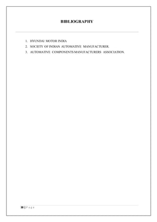38 | P a g e
BIBLIOGRAPHY
1. HYUNDAI MOTOR INDIA
2. SOCIETY OF INDIAN AUTOMATIVE MANUFACTURER.
3. AUTOMATIVE COMPONENTS MANUFACTURERS ASSOCIATION.
 