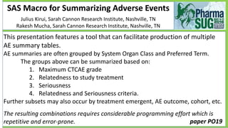SAS Macro for Summarizing Adverse Events
Julius Kirui, Sarah Cannon Research Institute, Nashville, TN
Rakesh Mucha, Sarah Cannon Research Institute, Nashville, TN
This presentation features a tool that can facilitate production of multiple
AE summary tables.
AE summaries are often grouped by System Organ Class and Preferred Term.
The groups above can be summarized based on:
1. Maximum CTCAE grade
2. Relatedness to study treatment
3. Seriousness
4. Relatedness and Seriousness criteria.
Further subsets may also occur by treatment emergent, AE outcome, cohort, etc.
The resulting combinations requires considerable programming effort which is
repetitive and error-prone. paper PO19
 
