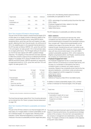 Target areas Total Shared Individual
Financial 25% 25% 0%
Sustainability and
individual 25% 15% 10%
Total 50% 40% 10%
Short-Term Incentive (STI) linked to financial targets
The part of the STI that is linked to shared financial targets (25%
of base salary at on-target) consists of elements related to the
company's operational performance, being EBITDA before
exceptional items, gross free cash flow and (organic) net sales
growth, reflecting short-term financial results. Up until the end of
2015, the weighting given to the separate financial elements in
the STI has been as follows: EBITDA 10%, gross free cash flow
7.5% and organic net sales growth 7.5% of annual base salary
for on-target performance. The STI target-setting for the period
as of 2016 has been aligned with DSM’s updated strategic
objectives. The weighting of these elements has been adjusted
to reflect the company’s rigorous focus on delivering the financial
targets of its Strategy 2018: Driving Profitable Growth, namely
EBITDA and ROCE growth. EBITDA represents an opportunity
at target performance of 12.5%, gross free cash flow 10% and
organic net sales growth 2.5%.
Target areas On-target
pay-out
(% of base
salary)
On-target
pay-out
(% of base
salary)
Financial targets 2015 2016
- EBITDA before exceptional
items 10.0 12.5
- Gross free cash flow 7.5 10
- Organic net sales growth1
7.5 2.5
Total 25.0 25.0
1
Excluding currency fluctuations, divestments and acquisitions
The three financial-target-related Short-Term Incentive elements
can be derived from the 'Parent company financial statements'
on page 192.
Short-Term Incentive (STI) linked to sustainability and individual
targets
The part of the STI that is linked to non-financial targets (25% of
base salary at on-target) relates to shared sustainability as well
as to individual targets. On a regular basis, following proper
evaluation, further refinement/adaptations of performance
measures in the area of sustainability and their weight take place.
As from 2013, the following shared measures linked to
sustainability are applicable for the STI:
- ECO+: percentage of successful product launches that meet
ECO+ criteria
- Employee Engagement Index: related to the High
Performance Norm in industry
- Safety Performance
The STI measures on sustainability are defined as follows:
- ECO+ solutions
ECO+ solutions are products and services that, when
considered over their whole life cycle, offer a clearly lower
environmental footprint compared to the mainstream solutions
they compete with. These environmental benefits can be
created at any stage of the product life cycle − from raw
material through manufacturing and use to potential re-use
and end-of-life disposal. ECO+ solutions, in short, create more
value with less environmental impact. In line with DSM’s
updated sustainability aspirations, ECO+ will be replaced by
Brighter Living Solutions (ECO+ and People+ solutions) across
the company as of performance year 2016.
- Employee Engagement Index
An Employee Engagement Survey is conducted annually
either in the form of a full Survey or a shorter Pulse Survey, and
focuses on a combination of perceptions that have a
consistent impact on behavior and create a sense of
ownership. Research has consistently shown that the four key
elements (satisfaction, commitment, pride and advocacy)
define engagement and link engagement to business
performance metrics.
- Safety Performance
Defined as Frequency Index (FI) for recordable injuries.
In addition to shared sustainability targets (15%), a limited
number of individual non-financial targets (10%) will apply.
Target areas On-target pay-out
(% of base salary)
Non-financial targets
- Sustainability (3 targets with an equal
weight of 5% each, ECO+, Employee
Engagement and Safety) 15
- Individual 10
Total 25
The targets are determined each year by the Supervisory Board,
based on historical performance, the operational and strategic
outlook of the company in the short term and expectations of
the company’s management and stakeholders, among other
things. The targets contribute to the realization of the objective
of long-term value creation.
Bright Science. Brighter Living. 2015 109 www.dsm.com
 
