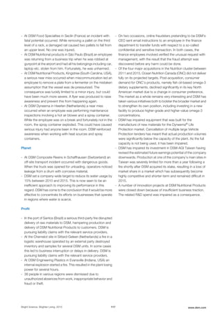 - At DSM Food Specialties in Seclin (France) an incident with
fatal potential occurred. While removing a pallet on the third
level of a rack, a damaged rail caused two pallets to fall from
an upper level. No one was injured.
- At DSM Nutritional products in São Paulo (Brazil) an employee
was returning from a business trip when he was robbed at
gunpoint at the airport and had all his belongings including car,
laptop etc. stolen from him. Fortunately, he was unharmed.
- At DSM Nutritional Products, Kingstree (South Carolina, USA),
a serious near miss occurred when miscommunication led an
employee to remove a plate from a fermenter on the mistaken
assumption that the vessel was de-pressurized. The
consequence was luckily limited to a minor injury, but could
have been much more severe. A flyer was produced to raise
awareness and prevent this from happening again.
- At DSM Dyneema in Heerlen (Netherlands) a near miss
occurred when an employee was performing maintenance
inspections involving a hot air blower and a spray container.
While the employee was on a break and fortunately not in the
room, the spray container exploded. This could have caused
serious injury had anyone been in the room. DSM reinforced
awareness when working with heat sources and spray
containers.
Planet
- At DSM Composite Resins in Schaffhausen (Switzerland) an
off-site transport incident occurred with dangerous goods.
When the truck was opened for unloading, operators noticed
leakage from a drum with corrosive material.
- DSM set a company-wide target to reduce its water usage by
15% between 2010 and 2015. This is now seen to be an
inefficient approach to improving its performance in this
regard. DSM has come to the conclusion that it would be more
effective to concentrate its efforts on businesses that operate
in regions where water is scarce.
Profit
- In the port of Santos (Brazil) a serious third-party fire disrupted
delivery of raw materials to DSM, hampering production and
delivery of DSM Nutritional Products to customers. DSM is
pursuing liability claims with the relevant service providers.
- At the Chemelot site in Sittard-Geleen (Netherlands) a fire in a
logistic warehouse operated by an external party destroyed
inventory and samples for several DSM units. In some cases
this led to business interruption or delays in delivery. DSM is
pursuing liability claims with the relevant service providers.
- At DSM Engineering Plastics in Evansville (Indiana, USA) an
internal explosion started a fire. This resulted in the plant losing
power for several hours.
- 38 people in various regions were dismissed due to
unauthorized absences from work, inappropriate behavior and
fraud or theft.
- On two occasions, online fraudsters pretending to be DSM’s
CEO sent email instructions to an employee in the finance
department to transfer funds with respect to a so-called
confidential and sensitive transaction. In both cases, the
finance employees involved verified the unusual request with
management, with the result that the fraud attempt was
discovered before any harm could be done.
- Of the four major acquisitions in the Nutrition cluster between
2011 and 2015, Ocean Nutrition Canada (ONC) did not deliver
fully on its projected targets. Post-acquisition, consumer
demand for ONC’s products, namely fish oil-based omega-3
dietary supplements, declined significantly in its key North
American market due to a change in consumer preference.
The market as a whole remains very interesting and DSM has
taken various initiatives both to bolster the broader market and
to strengthen its own position, including investing in a new
facility to produce higher-grade and higher-value omega-3
concentrations.
- DSM has impaired equipment that was built for the
manufacture of new materials for the Dyneema® Life
Protection market. Cancellation of multiple large Vehicle
Protection tenders has meant that actual production volumes
were significantly below the capacity of the plant. As the full
capacity is not being used, it has been impaired.
- DSM has impaired its investment in DSM-AGI Taiwan having
revised the estimated future earnings potential of the company
downwards. Production at one of the company’s main sites in
Taiwan was severely limited for more than a year following a
fire shortly after DSM acquired its stake, resulting in a loss of
market share in a market which has subsequently become
highly competitive and shorter-term and remained difficult in
2015.
- A number of innovation projects at DSM Nutritional Products
were closed down because of insufficient business traction.
The related R&D spend was impaired as a consequence.
Bright Science. Brighter Living. 2015 117 www.dsm.com
 
