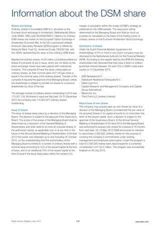 Shares and listings
Ordinary shares in Koninklijke DSM N.V. are listed on the
Euronext stock exchange in Amsterdam, (Netherlands) (Stock
code 00982, ISIN code NL0000009827). Options on ordinary
DSM shares are traded on the European Option Exchange in
Amsterdam (Euronext.liffe). In the US a sponsored unlisted
American Depositary Receipts (ADR) program is offered by
Deutsche Bank Trust Co. Americas (Cusip 780249108), with
four ADRs representing the value of one ordinary DSM share.
Besides the ordinary shares, 44.04 million cumulative preference
shares A (cumprefs A) are in issue, which are not listed on the
stock exchange; these have been placed with institutional
investors. The cumprefs A have the same voting rights as
ordinary shares, as their nominal value of € 1.50 per share is
equal to the nominal value of the ordinary shares. Transfer of the
cumprefs A requires the approval of the Managing Board, unless
the shareholder is obliged to transfer his shares to a previous
shareholder by virtue of the law.
The average number of ordinary shares outstanding in 2015 was
174,357,139. All shares in issue are fully paid. On 31 December
2015 the company had 174,923,027 ordinary shares
outstanding.
Issue of shares
The issue of shares takes place by a decision of the Managing
Board. The decision is subject to the approval of the Supervisory
Board. The scope of this power of the Managing Board shall be
determined by a resolution of the General Meeting of
Shareholders and shall relate to at most all unissued shares of
the authorized capital, as applicable now or at any time in the
future. In the Annual General Meeting of Shareholders of 30 April
2015 this power was extended up to and including 30 October
2016, on the understanding that this authorization of the
Managing Board is limited to a number of ordinary shares with a
nominal value amounting to 10% of the issued capital at the time
of issue, and to an additional 10% of the issued capital at the
time of issue if the issue takes place within the context of a
merger or acquisition within the scope of DSM's strategy as
published on the DSM website. The issue price will be
determined by the Managing Board and shall as much as
possible be calculated on the basis of the trading prices of
ordinary shares on the Euronext Amsterdam Stock Exchange.
Distribution of shares
Under the Dutch Financial Markets Supervision Act
shareholdings of 3% or more in any Dutch company must be
disclosed to the Netherlands Authority for the Financial Markets
(AFM). According to the register kept by the AFM the following
shareholders had disclosed that they have a direct or indirect
(potential) interest between 3% and 10% in DSM’s total share
capital on 31 December 2015:
- ASR Nederland B.V.
- Rabobank Nederland Participatie B.V.
- Delta Lloyd N.V.
- Capital Research and Management Company and Capital
Group International
- Blackrock, Inc.
- Third Point LLC (indirect interest)
Repurchase of own shares
The company may acquire paid-up own shares by virtue of a
decision of the Managing Board, provided that the par value of
the acquired shares in its capital amounts to no more than one
tenth of the issued capital. Such a decision is subject to the
approval of the Supervisory Board. In the Annual General
Meeting of Shareholders of 30 April 2015 the Managing Board
was authorized to acquire own shares for a period of 18 months
from said date. On 14 May 2015 DSM announced its intention
to repurchase 2,300,000 ordinary shares for the purpose of
covering the company’s commitments under existing
management and employee option plans. Under this program a
total of 2,300,000 shares were repurchased for a combined
consideration of € 122.5 million. The program was successfully
finalized on 28 July 2015.
Information about the DSM share
Bright Science. Brighter Living. 2015 118 www.dsm.com
 