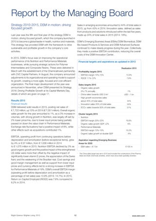 Strategy 2010-2015, DSM in motion: driving
focused growth
Last year was the fifth and final year of the strategy DSM in
motion: driving focused growth, which the company launched in
2010 to become a global leader in health, nutrition and materials.
This strategy has provided DSM with the framework to drive
sustainable and profitable growth in the company’s core
activities.
In 2015, DSM’s focus was on improving the operational
performance of its Nutrition and Performance Materials
businesses, while pursuing strategic actions for Polymer
Intermediates and Composite Resins. These were delivered in
March with the establishment of the ChemicaInvest partnership
with CVC Capital Partners. In August, the company announced
adjustments to its organizational and operating model to support
its growth, creating a more agile, focused and cost-efficient
organization. The final major development of the year was
announced in November, when DSM presented its Strategy
2018: Driving Profitable Growth at its Capital Markets Day,
details of which are given on page 17.
Results 2015
Financial results
DSM delivered solid results in 2015, posting net sales of
€ 7,722 million, up 10% on 2014 (€ 7,051 million). Overall organic
sales growth for the year amounted to 1%, as a 3% increase in
volumes, with strong growth in Nutrition, was largely off-set by
2% lower price/mix, due to lower input prices being partially
passed on down the value chain in Performance Materials.
Exchange rate fluctuations had a positive impact of 8%, while
other effects such as acquisitions contributed 1%.
EBITDA, operating profit from continuing operations before
depreciation and amortization (before exceptional items), grew
by 4% or € 37 million, from € 1,038 million in 2014
to € 1,075 million in 2015. Nutrition EBITDA declined by 3% as
good organic growth and the positive impact of the strengthened
US dollar were more than offset by the negative impact of
significantly lower vitamin E prices, the appreciation of the Swiss
franc and the weakening of the Brazilian real. Cost savings and
good margin management as well as support from lower input
prices and currency effects led to a strong increase in EBITDA
for Performance Materials of 19%. DSM's overall EBITDA margin
(operating profit before depreciation and amortization as a
percentage of net sales) was 13.9% (2014: 14.7%). In 2015,
Return on Capital Employed (ROCE) was 7.6% compared to
8.2% in 2014.
Sales in emerging economies amounted to 44% of total sales in
2015, up from 43% in 2014. Innovation sales, defined as sales
from products and solutions introduced within the last five years,
made up 24% of total sales in 2015 (2014: 18%).
DSM’s Emerging Business Areas (EBAs) DSM Biomedical, DSM
Bio-based Products & Services and DSM Advanced Surfaces
continued to make steady progress during the year. Collectively
they made a positive EBITDA contribution, reducing the overall
costs of the DSM Innovation Center.
Financial targets and aspirations as updated in 2013
Realization 2015
Profitability targets 2015
- EBITDA margin 14%-15% 13.9%
- ROCE 11%-12% 7.6%
Sales targets 2015
- Organic sales growth
5%-7% annually 1%
- China sales towards USD 3 bn1
USD ~1 bn
- High growth economies sales
about 45% of total sales 44%
- Innovation sales 20% of total sales 24%
- ECO+ sales towards 50% of total sales 57%
Cluster targets 2015
- Nutrition
EBITDA margin 20%-23%
Organic sales growth GDP +2%
16.6%
6%
- Performance Materials
EBITDA margin 13%-15%
Organic sales growth at double GDP
15.2%
-4%
Aspiration regarding Emerging Business
Areas for 2020
- EBA sales > € 1 bn € 155 m
1
The China sales target was set in 2010 and included the contributions of the Pharma,
Base and Bulk Chemicals activities, which have since been (partially) divested
Report by the Managing Board
Bright Science. Brighter Living. 2015 12 www.dsm.com
 