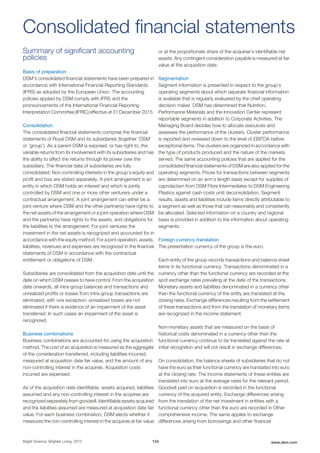 Summary of significant accounting
policies
Basis of preparation
DSM’s consolidated financial statements have been prepared in
accordance with International Financial Reporting Standards
(IFRS) as adopted by the European Union. The accounting
policies applied by DSM comply with IFRS and the
pronouncements of the International Financial Reporting
Interpretation Committee (IFRIC) effective at 31 December 2015.
Consolidation
The consolidated financial statements comprise the financial
statements of Royal DSM and its subsidiaries (together ‘DSM’
or ‘group’). As a parent DSM is exposed, or has right to, the
variable returns from its involvement with its subsidiaries and has
the ability to affect the returns through its power over the
subsidiary. The financial data of subsidiaries are fully
consolidated. Non-controlling interests in the group’s equity and
profit and loss are stated separately. A joint arrangement is an
entity in which DSM holds an interest and which is jointly
controlled by DSM and one or more other venturers under a
contractual arrangement. A joint arrangement can either be a
joint venture where DSM and the other partner(s) have rights to
the net assets of the arrangement or a joint operation where DSM
and the partner(s) have rights to the assets, and obligations for
the liabilities to the arrangement. For joint ventures the
investment in the net assets is recognized and accounted for in
accordance with the equity method. For a joint operation, assets,
liabilities, revenues and expenses are recognized in the financial
statements of DSM in accordance with the contractual
entitlement or obligations of DSM.
Subsidiaries are consolidated from the acquisition date until the
date on which DSM ceases to have control. From the acquisition
date onwards, all intra-group balances and transactions and
unrealized profits or losses from intra-group transactions are
eliminated, with one exception: unrealized losses are not
eliminated if there is evidence of an impairment of the asset
transferred. In such cases an impairment of the asset is
recognized.
Business combinations
Business combinations are accounted for using the acquisition
method. The cost of an acquisition is measured as the aggregate
of the consideration transferred, including liabilities incurred,
measured at acquisition date fair value, and the amount of any
non-controlling interest in the acquiree. Acquisition costs
incurred are expensed.
As of the acquisition date identifiable, assets acquired, liabilities
assumed and any non-controlling interest in the acquiree are
recognized separately from goodwill. Identifiable assets acquired
and the liabilities assumed are measured at acquisition date fair
value. For each business combination, DSM elects whether it
measures the non-controlling interest in the acquiree at fair value
or at the proportionate share of the acquiree’s identifiable net
assets. Any contingent consideration payable is measured at fair
value at the acquisition date.
Segmentation
Segment information is presented in respect to the group’s
operating segments about which separate financial information
is available that is regularly evaluated by the chief operating
decision maker. DSM has determined that Nutrition,
Performance Materials and the Innovation Center represent
reportable segments in addition to Corporate Activities. The
Managing Board decides how to allocate resources and
assesses the performance of the clusters. Cluster performance
is reported and reviewed down to the level of EBITDA before
exceptional items. The clusters are organized in accordance with
the type of products produced and the nature of the markets
served. The same accounting policies that are applied for the
consolidated financial statements of DSM are also applied for the
operating segments. Prices for transactions between segments
are determined on an arm’s length basis except for supplies of
caprolactam from DSM Fibre Intermediates to DSM Engineering
Plastics against cash costs until deconsolidation. Segment
results, assets and liabilities include items directly attributable to
a segment as well as those that can reasonably and consistently
be allocated. Selected information on a country and regional
basis is provided in addition to the information about operating
segments.
Foreign currency translation
The presentation currency of the group is the euro.
Each entity of the group records transactions and balance sheet
items in its functional currency. Transactions denominated in a
currency other than the functional currency are recorded at the
spot exchange rates prevailing at the date of the transactions.
Monetary assets and liabilities denominated in a currency other
than the functional currency of the entity are translated at the
closing rates. Exchange differences resulting from the settlement
of these transactions and from the translation of monetary items
are recognized in the income statement.
Non-monetary assets that are measured on the basis of
historical costs denominated in a currency other than the
functional currency continue to be translated against the rate at
initial recognition and will not result in exchange differences.
On consolidation, the balance sheets of subsidiaries that do not
have the euro as their functional currency are translated into euro
at the closing rate. The income statements of these entities are
translated into euro at the average rates for the relevant period.
Goodwill paid on acquisition is recorded in the functional
currency of the acquired entity. Exchange differences arising
from the translation of the net investment in entities with a
functional currency other than the euro are recorded in Other
comprehensive income. The same applies to exchange
differences arising from borrowings and other financial
Consolidated financial statements
Bright Science. Brighter Living. 2015 124 www.dsm.com
 