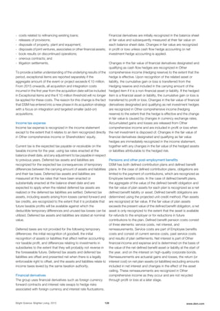 - costs related to refinancing existing loans;
- releases of provisions;
- disposals of property, plant and equipment;
- disposals of joint ventures, associates or other financial assets;
- book results on discontinued operations;
- onerous contracts; and
- litigation settlements.
To provide a better understanding of the underlying results of the
period, exceptional items are reported separately if the
aggregate amount of the event or project exceeds € 10 million.
From 2015 onwards, all acquisition and integration costs
incurred in the first year from the acquisition date will be included
in Exceptional items and the € 10 million threshold will no longer
be applied for these costs. The reason for this change is the fact
that DSM has entered into a new phase in its acquisition strategy
with a focus on integration and targeted smaller (add-on)
acquisitions.
Income tax expense
Income tax expense is recognized in the income statement
except to the extent that it relates to an item recognized directly
in Other comprehensive income or Shareholders’ equity.
Current tax is the expected tax payable or receivable on the
taxable income for the year, using tax rates enacted at the
balance sheet date, and any adjustment to tax payable in respect
to previous years. Deferred tax assets and liabilities are
recognized for the expected tax consequences of temporary
differences between the carrying amount of assets and liabilities
and their tax base. Deferred tax assets and liabilities are
measured at the tax rates that have been enacted or
substantially enacted at the balance sheet date and are
expected to apply when the related deferred tax assets are
realized or the deferred tax liabilities are settled. Deferred tax
assets, including assets arising from losses carried forward and
tax credits, are recognized to the extent that it is probable that
future taxable profits will be available against which the
deductible temporary differences and unused tax losses can be
utilized. Deferred tax assets and liabilities are stated at nominal
value.
Deferred taxes are not provided for the following temporary
differences: the initial recognition of goodwill, the initial
recognition of assets or liabilities that affect neither accounting
nor taxable profit, and differences relating to investments in
subsidiaries to the extent that they will probably not reverse in
the foreseeable future. Deferred tax assets and deferred tax
liabilities are offset and presented net when there is a legally
enforceable right to offset, and the assets and liabilities relate to
income taxes levied by the same taxation authority.
Financial derivatives
The group uses financial derivatives such as foreign currency
forward contracts and interest rate swaps to hedge risks
associated with foreign currency and interest rate fluctuations.
Financial derivatives are initially recognized in the balance sheet
at fair value and subsequently measured at their fair value on
each balance sheet date. Changes in fair value are recognized
in profit or loss unless cash flow hedge accounting or net
investment hedge accounting is applied.
Changes in the fair value of financial derivatives designated and
qualifying as cash flow hedges are recognized in Other
comprehensive income (Hedging reserve) to the extent that the
hedge is effective. Upon recognition of the related asset or
liability, the cumulative gain or loss is transferred from the
Hedging reserve and included in the carrying amount of the
hedged item if it is a non-financial asset or liability. If the hedged
item is a financial asset or liability, the cumulative gain or loss is
transferred to profit or loss. Changes in the fair value of financial
derivatives designated and qualifying as net investment hedges
are recognized in Other comprehensive income (hedging
reserve) to the extent that the hedge is effective and the change
in fair value is caused by changes in currency exchange rates.
Accumulated gains and losses are released from Other
comprehensive income and are included in profit or loss when
the net investment is disposed of. Changes in the fair value of
financial derivatives designated and qualifying as fair value
hedges are immediately recognized in the income statement,
together with any changes in the fair value of the hedged assets
or liabilities attributable to the hedged risk.
Pensions and other post-employment benefits
DSM has both defined contribution plans and defined benefit
plans. In the case of defined contribution plans, obligations are
limited to the payment of contributions, which are recognized as
Employee benefits costs. In the case of defined benefit plans,
the aggregate of the value of the defined benefit obligation and
the fair value of plan assets for each plan is recognized as a net
defined benefit liability or asset. Defined benefit obligations are
determined using the projected unit credit method. Plan assets
are recognized at fair value. If the fair value of plan assets
exceeds the present value of the defined benefit obligation, a net
asset is only recognized to the extent that the asset is available
for refunds to the employer or for reductions in future
contributions to the plan. Defined benefit pension costs consist
of three elements: service costs, net interest, and
remeasurements. Service costs are part of Employee benefits
costs and consist of current service costs, past service costs
and results of plan settlements. Net interest is part of Other
financial income and expense and is determined on the basis of
the value of the net defined benefit asset or liability at the start of
the year, and on the interest on high-quality corporate bonds.
Remeasurements are actuarial gains and losses, the return (or
interest cost) on net plan assets (or liabilities) excluding amounts
included in net interest and changes in the effect of the asset
ceiling. These remeasurements are recognized in Other
comprehensive income as they occur and are not recycled
through profit or loss at a later stage.
Bright Science. Brighter Living. 2015 128 www.dsm.com
 