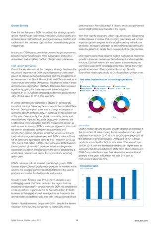 Growth Drivers
Over the last five years, DSM has utilized the strategic growth
drivers High Growth Economies, Innovation, Sustainability and
Acquisitions & Partnerships to leverage its unique position and
capitalize on the business opportunities created by key global
megatrends.
In doing so, DSM has successfully increased its global presence,
became more innovative and more sustainable, and built a
streamlined and simplified portfolio of high-value businesses.
High Growth Economies
One of the key elements of the company strategy has been the
successful expansion of DSM’s global presence to be better
placed to capture opportunities arising from the megatrends in
economies such as Brazil, Russia, India and China as well as in
more mature economies of the West. The share of sales in these
economies as a proportion of DSM’s total sales has increased
significantly, giving the company a well-balanced global
footprint. In 2015, sales to emerging economies accounted for
44% of total sales. In 2010, this was 32%.
In China, domestic consumption is playing an increasingly
important role in re-balancing the economy to the so-called 'New
Normal'. During the year, there was a change in the pace of
economic growth in the country, in particular in the second half
of the year. Overcapacity, low global commodity prices and
weak demand impacted industrial production. However, the
fundamental drivers resulting from the megatrends remain as
valid as ever. In terms of DSM's end-user segments, this could
be seen in a noticeable slowdown in automotive and
construction-related industries, whilst the service sector and
food industry segments developed well. DSM's sales in China
for its continuing operations came to € 937 million in 2015, up
12% from € 833 million in 2014. During the year DSM finalized
the acquisition of vitamin C producer Aland and began the
expansion of a site in Tongxiang with the aim of establishing a
world-class development center for hydrocolloids including
gellan gum.
DSM’s business in India showed double-digit growth. DSM
focuses in particular on locally made products for markets in the
country, for example partnering with SOBISCO in the year to
produce and market fortified biscuits and snacks.
Growth in Latin America was 11% in 2015, despite a very
challenging overall economic picture in the region that has
impacted consumption in various markets. DSM has established
a robust platform in particular for its Animal Nutrition & Health
business in the region and will leverage this as it expands the
animal health capabilities it acquired with Tortuga outside Brazil.
Sales in Russia remained on par with 2014, despite the severe
recession in the country, supported by particularly strong
performance in Animal Nutrition & Health, which also performed
well in DSM’s other key markets in the region.
With their rapidly expanding urban populations and burgeoning
middle classes, it is clear that emerging economies will remain
important growth engines for the world economy in the future.
Moreover, increasing attention for environmental concerns and
related legislation to tackle them presents further opportunities.
Over recent years it has become evident that rates of economic
growth in these economies are both divergent and changeable.
In future, DSM will refer to the economies themselves by the
commonly-used term ‘emerging economies’ rather than ‘high
growth economies’. The capitalized term High Growth
Economies relates specifically to DSM’s strategic growth driver.
Net sales by destination, continuing operations 
in % 
■Netherlands ■Rest of Western Europe ■Eastern Europe
■North America ■Latin America ■China ■India ■Japan
■Rest of Asia ■Rest of the world
4
24
6
23
14
12
2
3
9
3
2015
4
26
6
22
13
12
2
3
9
3
2014
Innovation
DSM in motion: driving focused growth targeted an increase in
the proportion of sales coming from innovative products and
solutions from 16% in 2010 to 20% by 2015 (see page 209 for
the definition of innovation sales). At the end of 2015, these
products accounted for 24% of total sales. This was up from
18% in 2014, with the increase driven by both higher sales as
well as by the deconsolidation of DSM Fibre Intermediates and
DSM Composite Resins and their inherently more traditional
portfolio in the year. In Nutrition this was 21% and in
Performance Materials 29%.
Innovation sales 
as % of total sales 
0
5
10
15
20
18
2011
18
2012
17
2013
18
2014
24
2015
Bright Science. Brighter Living. 2015 14 www.dsm.com
 