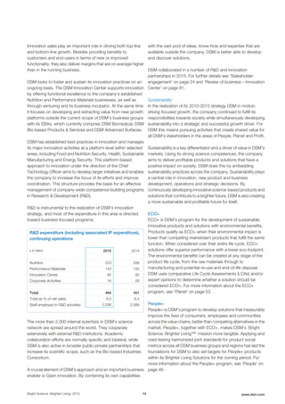 Innovation sales play an important role in driving both top-line
and bottom-line growth. Besides providing benefits to
customers and end-users in terms of new or improved
functionality, they also deliver margins that are on average higher
than in the running business.
DSM looks to foster and sustain its innovation practices on an
ongoing basis. The DSM Innovation Center supports innovation
by offering functional excellence to the company’s established
Nutrition and Performance Materials businesses, as well as
through venturing and its business incubator. At the same time
it focuses on developing and extracting value from new growth
platforms outside the current scope of DSM’s business groups
with its EBAs, which currently comprise DSM Biomedical, DSM
Bio-based Products & Services and DSM Advanced Surfaces.
DSM has established best practices in innovation and manages
its major innovation activities at a platform level within selected
areas, including Food and Nutrition Security, Health, Sustainable
Manufacturing and Energy Security. This platform-based
approach to innovation under the direction of the Chief
Technology Officer aims to develop larger initiatives and enables
the company to increase the focus of its efforts and improve
coordination. This structure provides the basis for an effective
management of company-wide competence-building programs
in Research & Development (R&D).
R&D is instrumental to the realization of DSM’s innovation
strategy, and most of the expenditure in this area is directed
toward business-focused programs.
R&D expenditure (including associated IP expenditure),
continuing operations
x € million 2015 2014
Nutrition 223 206
Performance Materials 143 135
Innovation Center 82 82
Corporate Activities 16 28
Total 464 451
Total as % of net sales 6.0 6.4
Staff employed in R&D activities 2,036 2,089
The more than 2,000 internal scientists in DSM’s science
network are spread around the world. They cooperate
extensively with external R&D institutions. Academic
collaboration efforts are normally specific and bilateral, while
DSM is also active in broader public-private partnerships that
increase its scientific scope, such as the Bio-based Industries
Consortium.
A crucial element of DSM’s approach and an important business
enabler is Open innovation. By combining its own capabilities
with the vast pool of ideas, know-how and expertise that are
available outside the company, DSM is better able to develop
and discover solutions.
DSM collaborated in a number of R&D and innovation
partnerships in 2015. For further details see 'Stakeholder
engagement' on page 24 and 'Review of business – Innovation
Center' on page 81.
Sustainability
In the realization of its 2010-2015 strategy DSM in motion:
driving focused growth, the company continued to fulfill its
responsibilities towards society while simultaneously developing
sustainability into a strategic and successful growth driver. For
DSM this means pursuing activities that create shared value for
all DSM’s stakeholders in the areas of People, Planet and Profit.
Sustainability is a key differentiator and a driver of value in DSM's
markets. Using its strong science competences, the company
aims to deliver profitable products and solutions that have a
positive impact on society. DSM does this by embedding
sustainability practices across the company. Sustainability plays
a central role in innovation, new product and business
development, operations and strategic decisions. By
continuously developing innovative science-based products and
solutions that contribute to a brighter future, DSM is also creating
a more sustainable and profitable future for itself.
ECO+
ECO+ is DSM’s program for the development of sustainable,
innovative products and solutions with environmental benefits.
Products qualify as ECO+ when their environmental impact is
lower than competing mainstream products that fulfill the same
function. When considered over their entire life cycle, ECO+
solutions offer superior performance with a lower eco-footprint.
The environmental benefits can be created at any stage of the
product life cycle, from the raw materials through to
manufacturing and potential re-use and end-of-life disposal.
DSM uses comparative Life Cycle Assessments (LCAs) and/or
expert opinions to determine whether a solution should be
considered ECO+. For more information about the ECO+
program, see 'Planet' on page 53.
People+
People+ is DSM’s program to develop solutions that measurably
improve the lives of consumers, employees and communities
across the value chains, better than competing alternatives in the
market. People+, together with ECO+, makes DSM’s ‘Bright
Science, Brighter Living™’ mission more tangible. Applying and
road-testing harmonized joint standards for product social
metrics across all DSM business groups and regions has laid the
foundations for DSM to also set targets for People+ products
within its Brighter Living Solutions for the coming period. For
more information about the People+ program, see 'People' on
page 46.
Bright Science. Brighter Living. 2015 15 www.dsm.com
 