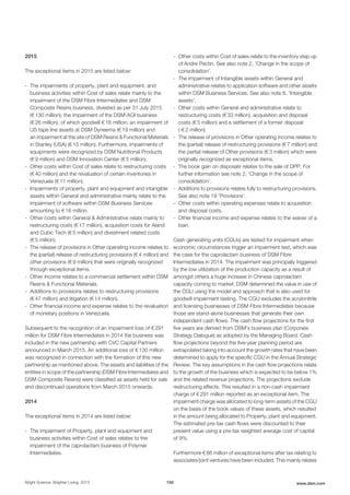 2015
The exceptional items in 2015 are listed below:
- The impairments of property, plant and equipment, and
business activities within Cost of sales relate mainly to the
impairment of the DSM Fibre Intermediates and DSM
Composite Resins business, divested as per 31 July 2015
(€ 130 million); the impairment of the DSM-AGI business
(€ 26 million), of which goodwill € 16 million; an impairment of
US tape line assets at DSM Dyneema (€ 19 million) and
an impairment at the site of DSM Resins & Functional Materials
in Stanley (USA) (€ 15 million). Furthermore, impairments of
equipments were recognized by DSM Nutritional Products
(€ 9 million) and DSM Innovation Center (€ 5 million).
- Other costs within Cost of sales relate to restructuring costs
(€ 40 million) and the revaluation of certain inventories in
Venezuela (€ 11 million).
- Impairments of property, plant and equipment and intangible
assets within General and administrative mainly relate to the
impairment of software within DSM Business Services
amounting to € 16 million.
- Other costs within General & Administrative relate mainly to
restructuring costs (€ 17 million), acquisition costs for Aland
and Cubic Tech (€ 5 million) and divestment related costs
(€ 5 million).
- The release of provisions in Other operating income relates to
the (partial) release of restructuring provisions (€ 4 million) and
other provisions (€ 9 million) that were originally recognized
through exceptional items.
- Other income relates to a commercial settlement within DSM
Resins & Functional Materials.
- Additions to provisions relates to restructuring provisions
(€ 47 million) and litigation (€ 14 million).
- Other financial income and expense relates to the revaluation
of monetary positions in Venezuela.
Subsequent to the recognition of an impairment loss of € 291
million for DSM Fibre Intermediates in 2014 the business was
included in the new partnership with CVC Capital Partners
announced in March 2015. An additional loss of € 130 million
was recognized in connection with the formation of this new
partnership as mentioned above. The assets and liabilities of the
entities in scope of the partnership (DSM Fibre Intermediates and
DSM Composite Resins) were classified as assets held for sale
and discontinued operations from March 2015 onwards.
2014
The exceptional items in 2014 are listed below:
- The impairment of Property, plant and equipment and
business activities within Cost of sales relates to the
impairment of the caprolactam business of Polymer
Intermediates.
- Other costs within Cost of sales relate to the inventory step up
of Andre Pectin. See also note 2, 'Change in the scope of
consolidation'.
- The impairment of Intangible assets within General and
administrative relates to application software and other assets
within DSM Business Services. See also note 8, 'Intangible
assets'.
- Other costs within General and administrative relate to
restructuring costs (€ 33 million), acquisition and disposal
costs (€ 5 million) and a settlement of a former disposal
(-€ 2 million)
- The release of provisions in Other operating income relates to
the (partial) release of restructuring provisions (€ 7 million) and
the partial release of Other provisions (€ 3 million) which were
originally recognized as exceptional items.
- The book gain on disposals relates to the sale of DPP. For
further information see note 2, 'Change in the scope of
consolidation'.
- Additions to provisions relates fully to restructuring provisions.
See also note 19 'Provisions'.
- Other costs within operating expenses relate to acquisition
and disposal costs.
- Other financial income and expense relates to the waiver of a
loan.
Cash generating units (CGUs) are tested for impairment when
economic circumstances trigger an impairment test, which was
the case for the caprolactam business of DSM Fibre
Intermediates in 2014. The impairment was principally triggered
by the low utilization of the production capacity as a result of
amongst others a huge increase in Chinese caprolactam
capacity coming to market. DSM determined the value in use of
the CGU using the model and approach that is also used for
goodwill impairment testing. The CGU excludes the acrylonitrile
and licensing businesses of DSM Fibre Intermediates because
those are stand-alone businesses that generate their own
independent cash flows. The cash flow projections for the first
five years are derived from DSM’s business plan (Corporate
Strategy Dialogue) as adopted by the Managing Board. Cash
flow projections beyond the five-year planning period are
extrapolated taking into account the growth rates that have been
determined to apply for the specific CGU in the Annual Strategic
Review. The key assumptions in the cash flow projections relate
to the growth of the business which is expected to be below 1%
and the related revenue projections. The projections exclude
restructuring effects. This resulted in a non-cash impairment
charge of € 291 million reported as an exceptional item. The
impairment charge was allocated to long-term assets of the CGU
on the basis of the book values of these assets, which resulted
in the amount being allocated to Property, plant and equipment.
The estimated pre-tax cash flows were discounted to their
present value using a pre-tax weighted average cost of capital
of 9%.
Furthermore € 66 million of exceptional items after tax relating to
associates/joint ventures have been included. This mainly relates
Bright Science. Brighter Living. 2015 150 www.dsm.com
 