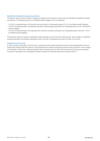 Sensitivities of significant actuarial assumptions
The discount rate, the future increase in wages and salaries and the pension increase rate were identified as significant actuarial
assumptions. The following impacts on the defined benefit obligation are to be expected:
- A 0.25% increase/decrease in the discount rate would lead to a decrease/increase of 3.5% in the defined benefit obligation
- A 0.25% increase/decrease in the expected increase in salaries/wages would lead to an increase/decrease of 0.5% in the defined
benefit obligation
- A 0.25% increase/decrease in the expected rate of pension increase would lead to an increase/decrease of less than 1.0% in
the defined benefit obligation
The sensitivity analysis is based on realistically possible changes as of the end of the reporting year. Each change in a significant
actuarial assumption was analyzed separately as part of the test. Interdependencies were not taken into account.
Healthcare and other costs
In some countries, particularly in the US, group companies provide retired employees and their surviving dependants with post-
employment benefits other than pensions, mainly allowances for healthcare expenses and life-insurance premiums. Some of these
are unfunded; in these cases, approved expense claims are reimbursed out of the financial resources of the group companies
concerned. These plans are not sufficiently material to warrant the individual disclosures required by IAS 19.
Bright Science. Brighter Living. 2015 182 www.dsm.com
 