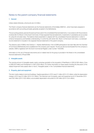 Notes to the parent company financial statements
1 General
Unless stated otherwise, all amounts are in € million.
The Parent company financial statements are the financial statements of Koninklijke DSM N.V., which have been prepared in
accordance with accounting principles generally accepted in the Netherlands.
The accounting policies used are the same as those used in the consolidated financial statements, in accordance with the provisions
of article 362-8 of Book 2 of the Dutch Civil Code. In these separate financial statements, investments in subsidiaries are accounted
for using the net asset value. The balance sheet presentation is aligned with the consolidated financial statements in order to
enhance transparency and facilitate understanding. In conformity with article 402, Book 2 of the Dutch Civil Code, a condensed
income statement is included in the separate financial statements of the parent company.
The statutory seat of DSM is Het Overloon 1, Heerlen (Netherlands). A list of DSM participations has been filed with the Chamber
of Commerce (Netherlands) and is available from the company upon request. The list can also be downloaded from the company’s
website. DSM is registered with the Dutch Commercial Register under number 14022069.
Information on the use of financial instruments and on related risks for the group is provided in the Notes to the consolidated
financial statements of Royal DSM.
2 Intangible assets
The carrying amount of intangible assets mainly comprises goodwill on the acquisition of NeoResins in 2005 (€ 358 million), Crina
in 2006 (€ 9 million) and Pentapharm in 2007 (€ 36 million). For further information on these assets including the discussion of the
related impairment tests please refer to note 8, 'Intangible assets' in the 'Consolidated financial statements'.
3 Property, plant and equipment
This item mainly relates to land and buildings. Capital expenditure in 2015 was € 1 million (2014: € 3 million), while the depreciation
charge in 2015 was € 2 million (2014: € 2 million). The historical cost of property, plant and equipment as at 31 December 2015
was € 62 million (2014: € 63 million); accumulated depreciation amounted to € 46 million (2014: € 44 million).
Bright Science. Brighter Living. 2015 189 www.dsm.com
 