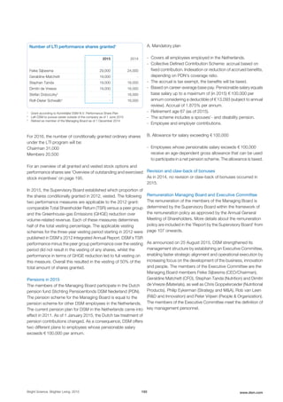 Number of LTI performance shares granted1
2015 2014
Feike Sijbesma 29,000 24,000
Geraldine Matchett 19,000 -
Stephan Tanda 19,000 16,000
Dimitri de Vreeze 19,000 16,000
Stefan Doboczky2
- 16,000
Rolf-Dieter Schwalb3
- 16,000
1
Grant according to Koninklijke DSM N.V. Performance Share Plan
2
Left DSM to pursue career outside of the company as of 1 June 2015
3
Retired as member of the Managing Board as of 1 December 2014
For 2016, the number of conditionally granted ordinary shares
under the LTI program will be:
Chairman 31,000
Members 20,500
For an overview of all granted and vested stock options and
performance shares see 'Overview of outstanding and exercised
stock incentives' on page 195.
In 2015, the Supervisory Board established which proportion of
the shares conditionally granted in 2012, vested. The following
two performance measures are applicable to the 2012 grant:
comparable Total Shareholder Return (TSR) versus a peer group
and the Greenhouse-gas Emissions (GHGE) reduction over
volume-related revenue. Each of these measures determines
half of the total vesting percentage. The applicable vesting
schemes for the three-year vesting period starting in 2012 were
published in DSM’s 2012 Integrated Annual Report. DSM’s TSR
performance minus the peer group performance over the vesting
period did not result in the vesting of any shares, whilst the
performance in terms of GHGE reduction led to full vesting on
this measure. Overall this resulted in the vesting of 50% of the
total amount of shares granted.
Pensions in 2015
The members of the Managing Board participate in the Dutch
pension fund Stichting Pensioenfonds DSM Nederland (PDN).
The pension scheme for the Managing Board is equal to the
pension scheme for other DSM employees in the Netherlands.
The current pension plan for DSM in the Netherlands came into
effect in 2011. As of 1 January 2015, the Dutch tax treatment of
pension contributions changed. As a consequence, DSM offers
two different plans to employees whose pensionable salary
exceeds € 100,000 per annum.
A. Mandatory plan
- Covers all employees employed in the Netherlands.
- Collective Defined Contribution Scheme: accrual based on
fixed contribution. Indexation or reduction of accrued benefits,
depending on PDN's coverage ratio.
- The accrual is tax exempt, the benefits will be taxed.
- Based on career-average base pay. Pensionable salary equals
base salary up to a maximum of (in 2015) € 100,000 per
annum considering a deductible of € 13,093 (subject to annual
review). Accrual of 1.875% per annum.
- Retirement age 67 (as of 2015).
- The scheme includes a spouses’- and disability pension.
- Employee and employer contributions.
B. Allowance for salary exceeding € 100,000
- Employees whose pensionable salary exceeds € 100,000
receive an age-dependent gross allowance that can be used
to participate in a net pension scheme. The allowance is taxed.
Revision and claw-back of bonuses
As in 2014, no revision or claw-back of bonuses occurred in
2015.
Remuneration Managing Board and Executive Committee
The remuneration of the members of the Managing Board is
determined by the Supervisory Board within the framework of
the remuneration policy as approved by the Annual General
Meeting of Shareholders. More details about the remuneration
policy are included in the 'Report by the Supervisory Board' from
page 107 onwards.
As announced on 25 August 2015, DSM strengthened its
management structure by establishing an Executive Committee,
enabling faster strategic alignment and operational execution by
increasing focus on the development of the business, innovation
and people. The members of the Executive Committee are the
Managing Board members Feike Sijbesma (CEO/Chairman),
Geraldine Matchett (CFO), Stephan Tanda (Nutrition) and Dimitri
de Vreeze (Materials), as well as Chris Goppelsroeder (Nutritional
Products), Philip Eykerman (Strategy and M&A), Rob van Leen
(R&D and Innovation) and Peter Vrijsen (People & Organization).
The members of the Executive Committee meet the definition of
key management personnel.
Bright Science. Brighter Living. 2015 193 www.dsm.com
 
