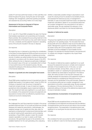 auditor EY and have performed reviews on their audit files at all
levels throughout the group. During the year we had regular
meetings with management, performed quarterly procedures
and assessed key accounting matters at an early stage.
Assessment of the loss on disposal of Polymer
Intermediates and Composite Resins
Description
On 31 July 2015, Royal DSM completed the sale of its Polymer
Intermediates (caprolactam and acrylonitrile) and Composite
Resins activities. We considered the accounting treatment in the
financial statements of this event as a key audit matter because
of its size, complexity and the judgment required in calculating
some of the amounts included in the loss on disposal.
Our response
We tested the loss on disposal by reconciling the consideration
to the Share Purchase Agreement (SPA) and bank accounts and
by verifying the net assets disposed to underlying accounting
records. In addition we verified whether the loss on disposal was
calculated in accordance with the relevant clauses of the SPA.
When verifying the loss on disposal we particularly challenged
the net present value of the earn-out receivable which is linked
to future performance of the divested business. We also
evaluated the adequacy of the disclosure (Note 2) of this disposal
in the financial statements.
Valuation of goodwill and other (in)tangible fixed assets
Description
Royal DSM carries a significant amount of goodwill and other (in)
tangible fixed assets on the balance sheet. Under EU-IFRS, the
Company is required to test the amount of goodwill for
impairment at least annually. In case of impairment triggers,
goodwill and other (in)tangibles require impairment testing as
well. The impairment tests were significant to our audit due to
the complexity of the assessment process and judgments and
assumptions involved which are affected by expected future
market and economic developments.
Our response
We challenged the cash flow projections included in the annual
goodwill impairment tests. For our audit we furthermore critically
assessed and tested the assumptions, methodologies, the
weighted average cost of capital and other data used, for
example by comparing them to external and historical data, such
as external market growth expectations and by analyzing
sensitivities in Royal DSM’s valuation model. We included
valuation specialists in our team to assist us with these
procedures. We specifically focused on the sensitivity in the
available headroom for the cash generating units, evaluating
whether a reasonably possible change in assumptions could
cause the carrying amount to exceed its recoverable amount,
and assessed the historical accuracy of management’s
estimates. In case of recorded impairment losses, we tested the
impairment calculations. Based on our procedures performed
we consider management’s key assumptions to be within a
reasonable range. We also assessed the adequacy of the
disclosures (Note 8 and Note 9) in the financial statements.
Valuation of deferred tax assets
Description
The group has a significant amount of deferred tax assets, mainly
resulting from net operating losses. The risk exists that future
(fiscal) profits will not be sufficient to fully recover the deferred tax
assets. Management supports the recoverability of the deferred
tax assets mainly with income projections which contain
estimates of and tax strategies for future taxable income.
Changes in for example the industrial footprint, the business and
its markets and changes in regulations may impact these
projections.
Our response
The valuation of deferred tax assets is significant to our audit
because the assessment process is complex and is based on
estimates of future taxable income. In this area, our audit
procedures included, among others, using our own tax
specialists to assist us in assessing the appropriateness of the
level of deferred tax asset balance recognized in the balance
sheet. We mainly focused on the long-term forecasts and
critically assessed the assumptions and judgments included in
these forecasts by considering the historical accuracy of
forecasts and the sensitivities of the profit forecasts. Based on
our procedures performed we consider management’s key
assumptions to be within a reasonable range. We also assessed
the adequacy of the tax disclosures (Note 7) in the financial
statements setting out the basis of the deferred tax balance and
the level of estimation involved.
Appropriateness of presentation of exceptional items
Description
Royal DSM records exceptional items on the face of the
consolidated income statement and discloses both the definition
of exceptional items and the amount and nature of the recorded
exceptional items. The presentation of exceptional items was
significant to our audit given the size and nature of the amounts
included.
Our response
We considered the items accounted for within ‘Exceptional
items’ as deﬁned in note 6 to the ﬁnancial statements. We
Bright Science. Brighter Living. 2015 201 www.dsm.com
 