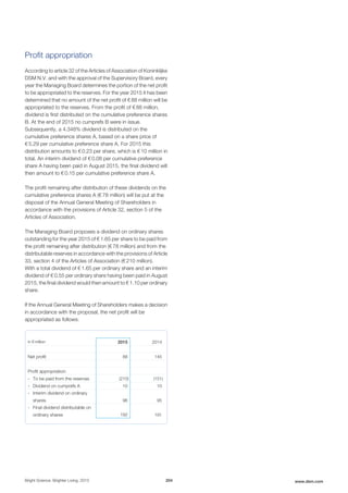 Profit appropriation
According to article 32 of the Articles of Association of Koninklijke
DSM N.V. and with the approval of the Supervisory Board, every
year the Managing Board determines the portion of the net profit
to be appropriated to the reserves. For the year 2015 it has been
determined that no amount of the net profit of € 88 million will be
appropriated to the reserves. From the profit of € 88 million,
dividend is first distributed on the cumulative preference shares
B. At the end of 2015 no cumprefs B were in issue.
Subsequently, a 4.348% dividend is distributed on the
cumulative preference shares A, based on a share price of
€ 5.29 per cumulative preference share A. For 2015 this
distribution amounts to € 0.23 per share, which is € 10 million in
total. An interim dividend of € 0.08 per cumulative preference
share A having been paid in August 2015, the final dividend will
then amount to € 0.15 per cumulative preference share A.
The profit remaining after distribution of these dividends on the
cumulative preference shares A (€ 78 million) will be put at the
disposal of the Annual General Meeting of Shareholders in
accordance with the provisions of Article 32, section 5 of the
Articles of Association.
The Managing Board proposes a dividend on ordinary shares
outstanding for the year 2015 of € 1.65 per share to be paid from
the profit remaining after distribution (€ 78 million) and from the
distributable reserves in accordance with the provisions of Article
33, section 4 of the Articles of Association (€ 210 million).
With a total dividend of € 1.65 per ordinary share and an interim
dividend of € 0.55 per ordinary share having been paid in August
2015, the final dividend would then amount to € 1.10 per ordinary
share.
If the Annual General Meeting of Shareholders makes a decision
in accordance with the proposal, the net profit will be
appropriated as follows:
in € million 2015 2014
Net profit 88 145
Profit appropriation:
- To be paid from the reserves (210) (151)
- Dividend on cumprefs A 10 10
- Interim dividend on ordinary
shares 96 95
- Final dividend distributable on
ordinary shares 192 191
Bright Science. Brighter Living. 2015 204 www.dsm.com
 