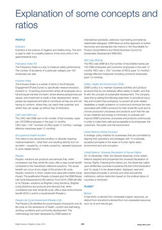 PEOPLE
Eubiotics
Eubiotics is the science of hygienic and healthy living. The term
is used to refer to a healthy balance of the micro-flora in the
gastrointestinal tract.
Frequency Index (FI)
The Frequency Index is a way to measure safety performance.
The number of accidents of a particular category per 100
employees per year.
Inclusion Index
The Inclusion Index is a subset of items in the Employee
Engagement (Pulse) Survey to specifically measure Inclusion.
Inclusion is: “A working environment where all employees are a
full and equal member of a team; where diverse perspectives are
valued, and investment is made in their development; where
people are respected and able to contribute as they are and not
having to conform; where they can reach their potential, and
where they can speak up without fear of retribution.
LWC-rate DSM own
The LWC-rate DSM own is the number of lost workday cases
per 100 DSM employees in the past 12 months:
LWC-rate = 100 * (number of LWCs (past 12 months) / average
effective manpower (past 12 months)).
Occupational Health Incident
This refers to any abnormal condition or disorder requiring
medical treatment – other than one resulting directly from an
accident – caused by, or mainly caused by, repeated exposure
to work-related factors.
People+
People+ solutions are products and services that, when
considered over their whole life cycle, offer a clear social benefit
compared to the mainstream reference solutions. The social
benefit can occur at any stage of the product life cycle.
People+ solutions, in short, create more value with a better social
impact. The qualification People+ is based upon the DSM People
Life Cycle Assessment (LCA) method. From 2016, DSM will refer
to its People+ solutions as Brighter Living Solutions. Brighter
Living Solutions are products and services that, when
considered over their whole life cycle, offer a clear environmental
benefit (ECO+) and/or a social benefit (People+).
People Life Cycle Assessment (People LCA)
The People LCA identifies the social impacts of products over its
life cycle on the dimensions of health, comfort and well-being,
working conditions and community development. The
methodology has been developed by DSM based on
international standards, extensive road testing and external
stakeholder dialogues. DSM takes an active approach to further
harmonize and standardize this metrics in the Roundtable for
Product Social Metrics and World Business Council for
Sustainable Development (WBCSD).
REC-rate DSM all
The REC-rate DSM all is the number of recordable injuries per
100 DSM employees and contractor employees in the past 12
months: REC-rate = 100 * (number of RECs (past 12 months) /
average effective manpower including contractor employees
(past 12 months)).
Safety, Health and Environment (SHE)
DSM’s policy is to maintain business activities and produce
products that do not adversely affect safety or health, and that
fit with the concept of sustainable development. The company
does this by setting the following objectives: to provide an injury-
free and incident-free workplace; to prevent all work-related
disabilities or health problems; to control and minimize the risks
associated with DSM's products for their whole life cycle and to
choose production processes and products such that the use
of raw materials and energy is minimized; to evaluate and
improve DSM's practices, processes and products continuously
in order to make them safe and acceptable to its employees, the
customers, the public and the environment.
United Nations Global Compact
A strategic policy initiative for businesses that are committed to
aligning their operations and strategies with 10 universally
accepted principles in the areas of human rights, labor,
environment and anti-corruption.
United Nations’ Universal Declaration of Human Rights
On 10 December 1948, the General Assembly of the United
Nations adopted and proclaimed the Universal Declaration of
Human Rights. Following this historic act, the Assembly called
upon all Member countries to publicize the text of the Declaration
and 'to cause it to be disseminated, displayed, read and
expounded principally in schools and other educational
institutions, without distinction based on the political status of
countries or territories'.
PLANET
Biofuel
A fuel which is derived from renewable organic resources, as
distinct from one which is derived from non-renewable resources
such as oil and natural gas.
Explanation of some concepts and
ratios
Bright Science. Brighter Living. 2015 209 www.dsm.com
 