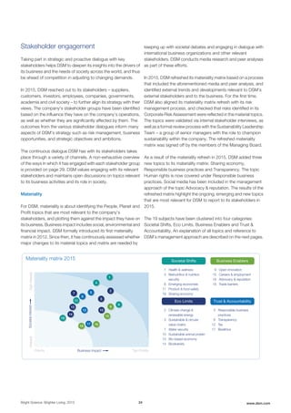 Stakeholder engagement
Taking part in strategic and proactive dialogue with key
stakeholders helps DSM to deepen its insights into the drivers of
its business and the needs of society across the world, and thus
be ahead of competition in adjusting to changing demands.
In 2015, DSM reached out to its stakeholders – suppliers,
customers, investors, employees, companies, governments,
academia and civil society – to further align its strategy with their
views. The company's stakeholder groups have been identified
based on the influence they have on the company's operations,
as well as whether they are significantly affected by them. The
outcomes from the various stakeholder dialogues inform many
aspects of DSM’s strategy such as risk management, business
opportunities, and strategic objectives and ambitions.
The continuous dialogue DSM has with its stakeholders takes
place through a variety of channels. A non-exhaustive overview
of the ways in which it has engaged with each stakeholder group
is provided on page 29. DSM values engaging with its relevant
stakeholders and maintains open discussions on topics relevant
to its business activities and its role in society.
Materiality
For DSM, materiality is about identifying the People, Planet and
Profit topics that are most relevant to the company’s
stakeholders, and plotting them against the impact they have on
its business. Business impact includes social, environmental and
financial impact. DSM formally introduced its first materiality
matrix in 2012. Since then, it has continuously assessed whether
major changes to its material topics and matrix are needed by
keeping up with societal debates and engaging in dialogue with
international business organizations and other relevant
stakeholders. DSM conducts media research and peer analyses
as part of these efforts.
In 2015, DSM refreshed its materiality matrix based on a process
that included the aforementioned media and peer analysis, and
identified external trends and developments relevant to DSM’s
external stakeholders and to the business. For the first time,
DSM also aligned its materiality matrix refresh with its risk
management process, and checked that risks identified in its
Corporate Risk Assessment were reflected in the material topics.
The topics were validated via internal stakeholder interviews, as
well as a formal review process with the Sustainability Leadership
Team – a group of senior managers with the role to champion
sustainability within the company. The refreshed materiality
matrix was signed off by the members of the Managing Board.
As a result of the materiality refresh in 2015, DSM added three
new topics to its materiality matrix: Sharing economy,
Responsible business practices and Transparency. The topic
Human rights is now covered under Responsible business
practices. Social media has been included in the management
approach of the topic Advocacy & reputation. The results of the
refreshed matrix highlight the ongoing, emerging and new topics
that are most relevant for DSM to report to its stakeholders in
2015.
The 19 subjects have been clustered into four categories:
Societal Shifts, Eco Limits, Business Enablers and Trust &
Accountability. An explanation of all topics and reference to
DSM’s management approach are described on the next pages.
Societal Shifts
Eco Limits
Business Enablers
Trust & Accountability
Priority Top Priority
InterestHighinterestSocietalinterest
Business impact
1 Health & wellness
4 Malnutrition & nutrition
security
8 Emerging economies
11 Product & food safety
19 Sharing economy
9 Open innovation
15 Careers & employment
16 Advocacy & reputation
18 Trade barriers
2 Climate change &
renewable energy
3 Sustainable & circular
value chains
7 Water security
10 Sustainable animal protein
13 Bio-based economy
14 Biodiversity
5 Responsible business
practices
6 Transparency
12 Tax
17 Bioethics
Materiality matrix 2015
1
25
10
16
15
17
19
14
18
11
6
4
3
8
7
9
12
13
Bright Science. Brighter Living. 2015 24 www.dsm.com
 