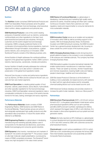 Nutrition
The Nutrition cluster comprises DSM Nutritional Products and
DSM Food Specialties.These businesses serve the global
industries for animal feed, food and beverage, pharmaceutical,
infant nutrition, dietary supplements and personal care.
DSM Nutritional Products is one of the world’s leading
producers of essential nutrients such as vitamins, carotenoids,
nutritional lipids and other ingredients to the feed, food,
pharmaceutical and personal care industries. Among its
customers are the world’s largest food and beverage
companies. DSM is uniquely positioned thanks to the
combination of its broad portfolio of active ingredients, maximum
differentiation through formulation, local presence, a global
premix network, and a strong focus on innovation. DSM
Nutritional Products consists of the following business units:
Animal Nutrition & Health addresses the nutritional additives
segment of the global feed ingredients market. DSM is active in
vitamins, feed enzymes, carotenoids, minerals and eubiotics.
Human Nutrition & Health primarily addresses the nutritional
ingredients markets, but is also active in coloration and
preservation in the global food ingredients market.
Personal Care focuses on active and performance ingredients
such as vitamins, UV-filters and bio-actives for the skin care, sun
care and hair care market segments.
DSM Food Specialties is a leading global supplier of food
enzymes, cultures, yeast extracts, savory flavors, hydrocolloids
and other specialty ingredients for the food and beverage
industries. DSM Food Specialties’ advanced ingredients make a
considerable contribution to the success of the world’s favorite
brands for the dairy, baking, beverages and savory segments.
Performance Materials
The Performance Materials cluster consists of DSM
Engineering Plastics, DSM Dyneema and DSM Resins &
Functional Materials. These business groups are active in
technologically sophisticated high-quality products and offer
specialized value propositions. In future this cluster will be
referred to as Materials.
DSM Engineering Plastics is a global player in developing,
manufacturing and marketing specialty plastics used in
components for the electrical and electronics, automotive,
flexible food packaging and consumer goods industries.
DSM Dyneema is the inventor, manufacturer and marketer of
Dyneema®, the world’s strongest fiber™. This product, based
on ultra high molecular weight polyethylene, is produced by
means of DSM’s proprietary processes. The Dyneema® brand
enjoys very high recognition in the value chains served.
DSM Resins & Functional Materials is a global player in
developing, manufacturing and marketing high-quality resins
solutions for paints, industrial coatings and fiber-optic coatings.
Continuous innovation means that customers can meet
regulatory needs and respond better to consumer demands for
more sustainable materials.
Innovation Center
DSM Innovation Center serves as an enabler and accelerator
of innovation within DSM as well as providing support to the
clusters. With its Emerging Business Areas, the Business
Incubator and DSM Venturing & Licensing, the DSM Innovation
Center has a general business development role, focusing on
areas outside the current scope of the business groups.
DSM’s Emerging Business Areas provide strong long-term
growth platforms based on the company’s core competences
in life sciences and materials sciences. The company has three
Emerging Business Areas:
DSM Biomedical supplies innovative biomedical materials that
enable medical device manufacturers to make less-invasive
devices. These can speed up recovery, shorten hospital stays
and minimize reoperations, lowering health costs and helping
people to lead longer, healthier and more active lives.
DSM Bio-based Products & Services is at the forefront of
building a more sustainable, bio-based economy with solutions
for clean fuel from agricultural residue and for renewable
chemical building blocks such as bio-based succinic acid.
DSM Advanced Surfaces develops and provides solutions to
increase the yield of solar materials – Same sun. More power™.
Partnerships
DSM Sinochem Pharmaceuticals (DSP), a 50-50 joint venture
formed in 2011, is the global market leader in beta-lactam active
pharmaceutical ingredients (APIs) such as semi-synthetic
penicillins (SSPs) and semi-synthetic cephalosporins (SSCs),
which represent the biggest class of APIs in anti-infectives. It is
also a leader in other active ingredients such as nystatin and next
generation statins.
Patheon (formerly reported as DPx Holdings) is a global leader
in contract development and manufacturing services established
in 2014 and 49%-owned by DSM, with customers across the
pharmaceutical industry.
ChemicaInvest is a joint venture established in 2015 in which
DSM has a 35% shareholding and comprises the former DSM
Fibre Intermediates (caprolactam and acrylonitrile) and DSM
Composite Resins businesses.
DSM at a glance
 