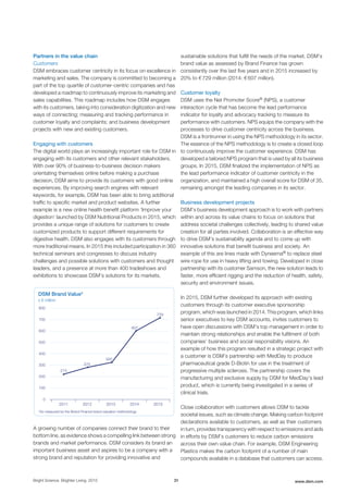 Partners in the value chain
Customers
DSM embraces customer centricity in its focus on excellence in
marketing and sales. The company is committed to becoming a
part of the top quartile of customer-centric companies and has
developed a roadmap to continuously improve its marketing and
sales capabilities. This roadmap includes how DSM engages
with its customers, taking into consideration digitization and new
ways of connecting; measuring and tracking performance in
customer loyalty and complaints; and business development
projects with new and existing customers.
Engaging with customers
The digital world plays an increasingly important role for DSM in
engaging with its customers and other relevant stakeholders.
With over 90% of business-to-business decision makers
orientating themselves online before making a purchase
decision, DSM aims to provide its customers with good online
experiences. By improving search engines with relevant
keywords, for example, DSM has been able to bring additional
traffic to specific market and product websites. A further
example is a new online health benefit platform ‘Improve your
digestion’ launched by DSM Nutritional Products in 2015, which
provides a unique range of solutions for customers to create
customized products to support different requirements for
digestive health. DSM also engages with its customers through
more traditional means. In 2015 this included participation in 360
technical seminars and congresses to discuss industry
challenges and possible solutions with customers and thought
leaders, and a presence at more than 400 tradeshows and
exhibitions to showcase DSM’s solutions for its markets.
DSM Brand Value*
x € million
2011 2012 2014 20152013
400
300
200
100
500
600
700
800
0
*As measured by the Brand Finance brand valuation methodology
213
275
320
607
729
A growing number of companies connect their brand to their
bottom line, as evidence shows a compelling link between strong
brands and market performance. DSM considers its brand an
important business asset and aspires to be a company with a
strong brand and reputation for providing innovative and
sustainable solutions that fulfill the needs of the market. DSM's
brand value as assessed by Brand Finance has grown
consistently over the last five years and in 2015 increased by
20% to € 729 million (2014: € 607 million).
Customer loyalty
DSM uses the Net Promoter Score® (NPS), a customer
interaction cycle that has become the lead performance
indicator for loyalty and advocacy tracking to measure its
performance with customers. NPS equips the company with the
processes to drive customer centricity across the business.
DSM is a frontrunner in using the NPS methodology in its sector.
The essence of the NPS methodology is to create a closed loop
to continuously improve the customer experience. DSM has
developed a tailored NPS program that is used by all its business
groups. In 2015, DSM finalized the implementation of NPS as
the lead performance indicator of customer centricity in the
organization, and maintained a high overall score for DSM of 35,
remaining amongst the leading companies in its sector.
Business development projects
DSM’s business development approach is to work with partners
within and across its value chains to focus on solutions that
address societal challenges collectively, leading to shared value
creation for all parties involved. Collaboration is an effective way
to drive DSM’s sustainability agenda and to come up with
innovative solutions that benefit business and society. An
example of this are lines made with Dyneema® to replace steel
wire rope for use in heavy lifting and towing. Developed in close
partnership with its customer Samson, the new solution leads to
faster, more efficient rigging and the reduction of health, safety,
security and environment issues.
In 2015, DSM further developed its approach with existing
customers through its customer executive sponsorship
program, which was launched in 2014. This program, which links
senior executives to key DSM accounts, invites customers to
have open discussions with DSM’s top management in order to
maintain strong relationships and enable the fulfilment of both
companies' business and social responsibility visions. An
example of how this program resulted in a strategic project with
a customer is DSM’s partnership with MedDay to produce
pharmaceutical grade D-Biotin for use in the treatment of
progressive multiple sclerosis. The partnership covers the
manufacturing and exclusive supply by DSM for MedDay’s lead
product, which is currently being investigated in a series of
clinical trials.
Close collaboration with customers allows DSM to tackle
societal issues, such as climate change. Making carbon footprint
declarations available to customers, as well as their customers
in turn, provides transparency with respect to emissions and aids
in efforts by DSM’s customers to reduce carbon emissions
across their own value chain. For example, DSM Engineering
Plastics makes the carbon footprint of a number of main
compounds available in a database that customers can access.
Bright Science. Brighter Living. 2015 31 www.dsm.com
 