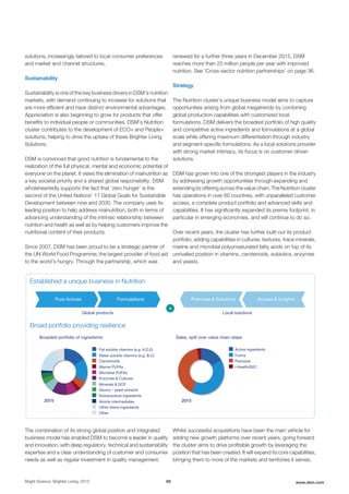 solutions, increasingly tailored to local consumer preferences
and market and channel structures.
Sustainability
Sustainability is one of the key business drivers in DSM’s nutrition
markets, with demand continuing to increase for solutions that
are more efficient and have distinct environmental advantages.
Appreciation is also beginning to grow for products that offer
benefits to individual people or communities. DSM’s Nutrition
cluster contributes to the development of ECO+ and People+
solutions, helping to drive the uptake of these Brighter Living
Solutions.
DSM is convinced that good nutrition is fundamental to the
realization of the full physical, mental and economic potential of
everyone on the planet. It views the elimination of malnutrition as
a key societal priority and a shared global responsibility. DSM
wholeheartedly supports the fact that ‘zero hunger’ is the
second of the United Nations’ 17 Global Goals for Sustainable
Development between now and 2030. The company uses its
leading position to help address malnutrition, both in terms of
advancing understanding of the intrinsic relationship between
nutrition and health as well as by helping customers improve the
nutritional content of their products.
Since 2007, DSM has been proud to be a strategic partner of
the UN World Food Programme, the largest provider of food aid
to the world’s hungry. Through the partnership, which was
renewed for a further three years in December 2015, DSM
reaches more than 25 million people per year with improved
nutrition. See 'Cross-sector nutrition partnerships' on page 36.
Strategy
The Nutrition cluster’s unique business model aims to capture
opportunities arising from global megatrends by combining
global production capabilities with customized local
formulations. DSM delivers the broadest portfolio of high quality
and competitive active ingredients and formulations at a global
scale while offering maximum differentiation through industry
and segment-specific formulations. As a local solutions provider
with strong market intimacy, its focus is on customer-driven
solutions.
DSM has grown into one of the strongest players in the industry
by addressing growth opportunities through expanding and
extending its offering across the value chain. The Nutrition cluster
has operations in over 60 countries, with unparalleled customer
access, a complete product portfolio and advanced skills and
capabilities. It has significantly expanded its premix footprint, in
particular in emerging economies, and will continue to do so.
Over recent years, the cluster has further built-out its product
portfolio, adding capabilities in cultures, textures, trace minerals,
marine and microbial polyunsaturated fatty acids on top of its
unrivalled position in vitamins, carotenoids, eubiotics, enzymes
and yeasts.
Established a unique business in Nutrition
+
Broad portfolio providing resilience
2015 2015
■
■
■
■
■
■
■
■
■
■
■
■
Pure Actives Formulations
Global products
Access & InsightsPremixes & Solutions
Local solutions
Broadest portfolio of ingredients
Fat soluble vitamins (e.g. A,D,E)
Water soluble vitamins (e.g. B,C)
Carotenoids
Marine PUFAs
Microbial PUFAs
Enzymes & Cultures
Minerals & DCP
Savory / yeast extracts
Nutraceutical ingredients
Aroma intermediates
Other blend ingredients
Other
Sales, split over value chain steps
■ Active ingredients
■ Forms
■ Premixes
■ i-Health/B2C
The combination of its strong global position and integrated
business model has enabled DSM to become a leader in quality
and innovation, with deep regulatory, technical and sustainability
expertise and a clear understanding of customer and consumer
needs as well as regular investment in quality management.
Whilst successful acquisitions have been the main vehicle for
adding new growth platforms over recent years, going forward
the cluster aims to drive profitable growth by leveraging the
position that has been created. It will expand its core capabilities,
bringing them to more of the markets and territories it serves.
Bright Science. Brighter Living. 2015 68 www.dsm.com
 