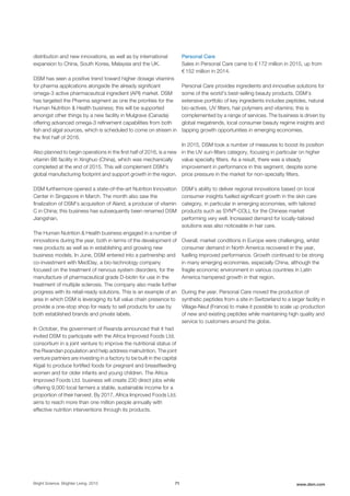 distribution and new innovations, as well as by international
expansion to China, South Korea, Malaysia and the UK.
DSM has seen a positive trend toward higher dosage vitamins
for pharma applications alongside the already significant
omega-3 active pharmaceutical ingredient (API) market. DSM
has targeted the Pharma segment as one the priorities for the
Human Nutrition & Health business; this will be supported
amongst other things by a new facility in Mulgrave (Canada)
offering advanced omega-3 refinement capabilities from both
fish and algal sources, which is scheduled to come on stream in
the first half of 2016.
Also planned to begin operations in the first half of 2016, is a new
vitamin B6 facility in Xinghuo (China), which was mechanically
completed at the end of 2015. This will complement DSM's
global manufacturing footprint and support growth in the region.
DSM furthermore opened a state-of-the-art Nutrition Innovation
Center in Singapore in March. The month also saw the
finalization of DSM's acquisition of Aland, a producer of vitamin
C in China; this business has subsequently been renamed DSM
Jiangshan.
The Human Nutrition & Health business engaged in a number of
innovations during the year, both in terms of the development of
new products as well as in establishing and growing new
business models. In June, DSM entered into a partnership and
co-investment with MedDay, a bio-technology company
focused on the treatment of nervous system disorders, for the
manufacture of pharmaceutical grade D-biotin for use in the
treatment of multiple sclerosis. The company also made further
progress with its retail-ready solutions. This is an example of an
area in which DSM is leveraging its full value chain presence to
provide a one-stop shop for ready to sell products for use by
both established brands and private labels.
In October, the government of Rwanda announced that it had
invited DSM to participate with the Africa Improved Foods Ltd.
consortium in a joint venture to improve the nutritional status of
the Rwandan population and help address malnutrition. The joint
venture partners are investing in a factory to be built in the capital
Kigali to produce fortified foods for pregnant and breastfeeding
women and for older infants and young children. The Africa
Improved Foods Ltd. business will create 230 direct jobs while
offering 9,000 local farmers a stable, sustainable income for a
proportion of their harvest. By 2017, Africa Improved Foods Ltd.
aims to reach more than one million people annually with
effective nutrition interventions through its products.
Personal Care
Sales in Personal Care came to € 172 million in 2015, up from
€ 152 million in 2014.
Personal Care provides ingredients and innovative solutions for
some of the world’s best-selling beauty products. DSM’s
extensive portfolio of key ingredients includes peptides, natural
bio-actives, UV filters, hair polymers and vitamins; this is
complemented by a range of services. The business is driven by
global megatrends, local consumer beauty regime insights and
tapping growth opportunities in emerging economies.
In 2015, DSM took a number of measures to boost its position
in the UV sun-filters category, focusing in particular on higher
value specialty filters. As a result, there was a steady
improvement in performance in this segment, despite some
price pressure in the market for non-specialty filters.
DSM’s ability to deliver regional innovations based on local
consumer insights fuelled significant growth in the skin care
category, in particular in emerging economies, with tailored
products such as SYN®-COLL for the Chinese market
performing very well. Increased demand for locally-tailored
solutions was also noticeable in hair care.
Overall, market conditions in Europe were challenging, whilst
consumer demand in North America recovered in the year,
fuelling improved performance. Growth continued to be strong
in many emerging economies, especially China, although the
fragile economic environment in various countries in Latin
America hampered growth in that region.
During the year, Personal Care moved the production of
synthetic peptides from a site in Switzerland to a larger facility in
Village-Neuf (France) to make it possible to scale up production
of new and existing peptides while maintaining high quality and
service to customers around the globe.
Bright Science. Brighter Living. 2015 71 www.dsm.com
 