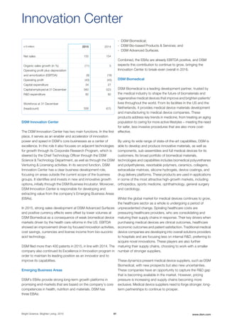 x € million 2015 2014
Net sales 155 154
Organic sales growth (in %) (11) 3
Operating profit plus depreciation
and amortization (EBITDA) (9) (18)
Operating profit (43) (45)
Capital expenditure 34 27
Capital employed at 31 December 560 523
R&D expenditure 82 82
Workforce at 31 December
(headcount) 556 675
DSM Innovation Center
The DSM Innovation Center has two main functions. In the first
place, it serves as an enabler and accelerator of innovation
power and speed in DSM’s core businesses as a center of
excellence. In this role it also focuses on adjacent technologies
for growth through its Corporate Research Program, which is
steered by the Chief Technology Officer through the DSM
Science & Technology Department, as well as through the DSM
Venturing & Licensing activities. In its second function, DSM
Innovation Center has a clear business development role,
focusing on areas outside the current scope of the business
groups. It identifies and invests in new and innovative growth
options, initially through the DSM Business Incubator. Moreover,
DSM Innovation Center is responsible for developing and
extracting value from the company’s Emerging Business Areas
(EBAs).
In 2015, strong sales development at DSM Advanced Surfaces
and positive currency effects were offset by lower volumes at
DSM Biomedical as a consequence of weak biomedical device
markets driven by the health care reforms in the US. EBITDA
showed an improvement driven by focused innovation activities,
cost savings, currencies and license income from bio-succinic
acid technology.
DSM filed more than 400 patents in 2015, in line with 2014. The
company also continued its Excellence in Innovation program in
order to maintain its leading position as an innovator and to
improve its capabilities.
Emerging Business Areas
DSM’s EBAs provide strong long-term growth platforms in
promising end-markets that are based on the company’s core
competences in health, nutrition and materials. DSM has
three EBAs:
Innovation Center
- DSM Biomedical;
- DSM Bio-based Products & Services; and
- DSM Advanced Surfaces.
Combined, the EBAs are already EBITDA positive, and DSM
expects this contribution to continue to grow, bringing the
Innovation Center to break-even overall in 2016.
DSM Biomedical
DSM Biomedical is a leading development partner, trusted by
the medical industry to shape the future of biomaterials and
regenerative medical devices that improve and brighten patients’
lives throughout the world. From its facilities in the US and the
Netherlands, it provides medical device materials development
and manufacturing to medical device companies. These
products address key trends in medicine, from treating an aging
population to caring for more active lifestyles − meeting the need
for safer, less invasive procedures that are also more cost-
effective.
By using its wide range of state-of-the-art capabilities, DSM is
able to develop and produce innovative materials, as well as
components, sub-assemblies and full medical devices for its
customers. Its broad portfolio of biomedical materials,
technologies and capabilities includes biomedical polyurethanes
and polyethylenes, resorbable polymers, ceramics, collagens,
extracellular matrices, silicone hydrogels, device coatings, and
drug delivery platforms. These products are used in applications
in some of the most attractive high-growth markets, including
orthopedics, sports medicine, ophthalmology, general surgery
and cardiology.
Whilst the global market for medical devices continues to grow,
the healthcare sector as a whole is undergoing a period of
unprecedented change. Spiraling healthcare costs are
pressuring healthcare providers, who are consolidating and
maturing their supply chains in response. Their key drivers when
purchasing medical devices are clinical outcomes, healthcare
economic outcomes and patient satisfaction. Traditional medical
device companies are developing into overall solutions providers
to hospitals and are focusing less on internal R&D, preferring to
acquire novel innovations. These players are also further
maturing their supply chains, choosing to work with a smaller
number of stronger suppliers.
These dynamics present medical device suppliers, such as DSM
Biomedical, with new prospects but also new uncertainties.
These companies have an opportunity to capture the R&D gap
that is becoming available in the market. However, pricing
pressure is increasing and supply chains becoming more
exclusive. Medical device suppliers need to forge stronger, long-
term partnerships to continue to prosper.
Bright Science. Brighter Living. 2015 81 www.dsm.com
 