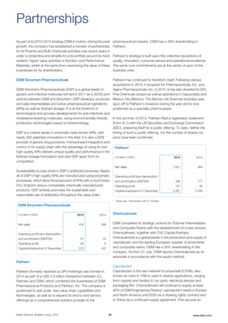 Partnerships
As part of its 2010-2015 strategy DSM in motion: driving focused
growth, the company has established a number of partnerships
for its Pharma and Bulk Chemicals activities over recent years in
order to streamline and simplify its core portfolio around its more
resilient, higher-value activities in Nutrition and Performance
Materials, whilst at the same time maximizing the value of these
businesses for its shareholders.
DSM Sinochem Pharmaceuticals
DSM Sinochem Pharmaceuticals (DSP) is a global leader in
generic anti-infective molecules formed in 2011 as a 50/50 joint
venture between DSM and Sinochem. DSP develops, produces
and sells intermediates and active pharmaceutical ingredients
(APIs) as well as finished dosage. It is at the forefront of
technological and process developments for anti-infectives and
cholesterol-lowering molecules, using environmentally-friendly
production technologies based on biotechnology.
DSP is a market leader in enzymatic beta-lactam APIs, with
nearly 300 patented innovations in this field. It is also a B2B
provider of generic drug products. Full backward integration and
control of its supply chain with the advantage of using its own
high-quality APIs delivers unique quality and performance in the
finished dosage formulation and sets DSP apart from its
competition.
Sustainability is a key driver in DSP's antibiotics business. Nearly
all of DSP’s high-quality APIs are manufactured using enzymatic
processes, which allow the production of APIs with a much lower
CO2 footprint versus comparable chemically manufactured
products. DSP actively promotes the sustainable and
responsible use of antibiotics throughout the value chain.
DSM Sinochem Pharmaceuticals
x € million (100%) 2015 2014
Net sales 418 399
Operating profit plus depreciation
and amortization (EBITDA) 57 23
Operating profit 28 9
Capital employed at 31 December 313 322
Patheon
Patheon (formerly reported as DPx Holdings) was formed in
2014 as part of a USD 2.6 billion transaction between JLL
Partners and DSM, which combined the businesses of DSM
Pharmaceutical Products and Patheon, Inc. The company is
positioned to add scale, new value chain capabilities and
technologies, as well as to expand its end-to-end service
offerings as a comprehensive solution provider to the
pharmaceutical industry. DSM has a 49% shareholding in
Patheon.
Patheon’s strategy is built upon the collective reputations of
quality, innovation, customer service and operational excellence.
The same core commitments are at the center of each of the
business units.
Patheon has continued to transform itself. Following various
acquisitions in 2014, it acquired Irix Pharmaceuticals, Inc. and
Agere Pharmaceuticals, Inc. in 2015. It has also divested its DPx
Fine Chemicals division as well as operations in Capua (Italy) and
Mexico City (Mexico). The Banner Life Sciences business was
spun off to Patheon's investors during the year and is now
positioned as a specialty pharma player.
In the summer of 2015, Patheon filed a registration statement
(Form S-1) with the US Securities and Exchange Commission
(SEC), preparing itself for a public offering. To date, neither the
timing of such a public offering, nor the number of shares nor
price have been confirmed.
Patheon1
x € million (100%) 2015 2014
Net sales 1,621 984
Operating profit plus depreciation
and amortization (EBITDA) 366 177
Operating profit 191 92
Capital employed at 31 December 2,391 2,500
1
Book year 1 November until 31 October
ChemicaInvest
DSM completed its strategic actions for Polymer Intermediates
and Composite Resins with the establishment of a new venture,
ChemicaInvest, together with CVC Capital Partners.
ChemicaInvest is a global leader in the production and supply of
caprolactam and the leading European supplier of acrylonitrile
and composite resins. DSM has a 35% shareholding in the
company. As from 31 July, DSM reports ChemicaInvest as an
associate in accordance with the equity method.
Caprolactam
Caprolactam is the raw material for polyamide 6 (PA6), also
known as nylon 6. PA6 is used in diverse applications, ranging
from carpets and textiles to car parts, electrical devices and
packaging film. ChemicaInvest will continue to supply at least
80% of DSM Engineering Plastics' caprolactam needs in Europe
and North America until 2030 via a drawing rights contract and
in China via a continued supply agreement. This secures an
Bright Science. Brighter Living. 2015 86 www.dsm.com
 